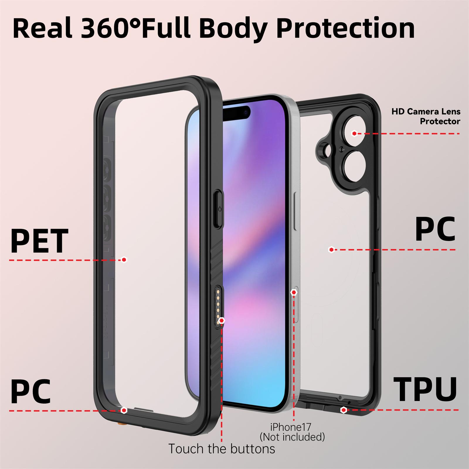 Das Bild zeigt eine Handyhülle mit Etiketten für PET-, PC- und TPU-Materialien, mit einem iPhone 17-Modell.