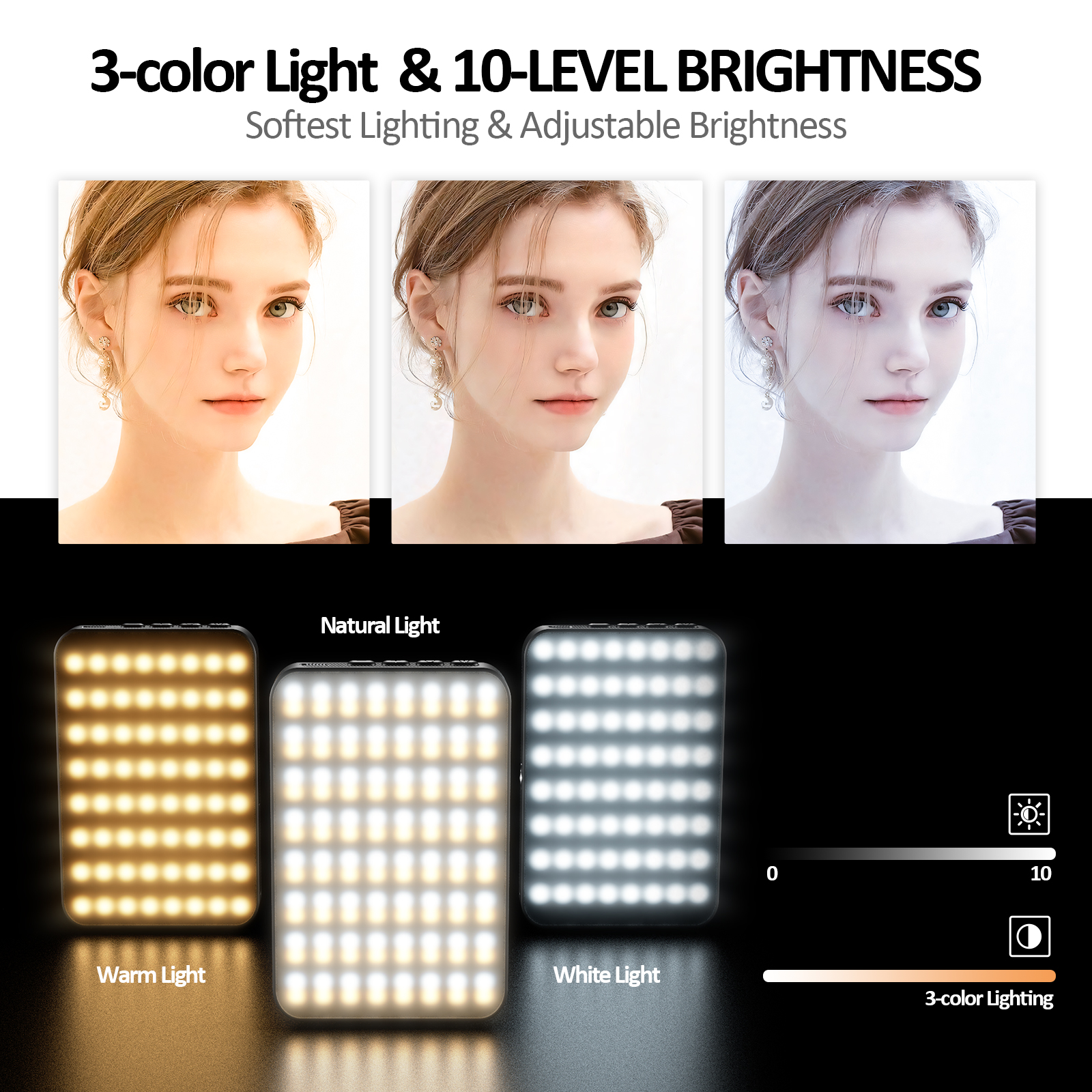 Das Bild zeigt drei Gesichter mit unterschiedlicher Beleuchtung und drei Lichtern. Text zeigt 3-Farben-Licht und 10-Stufen-Helligkeit.