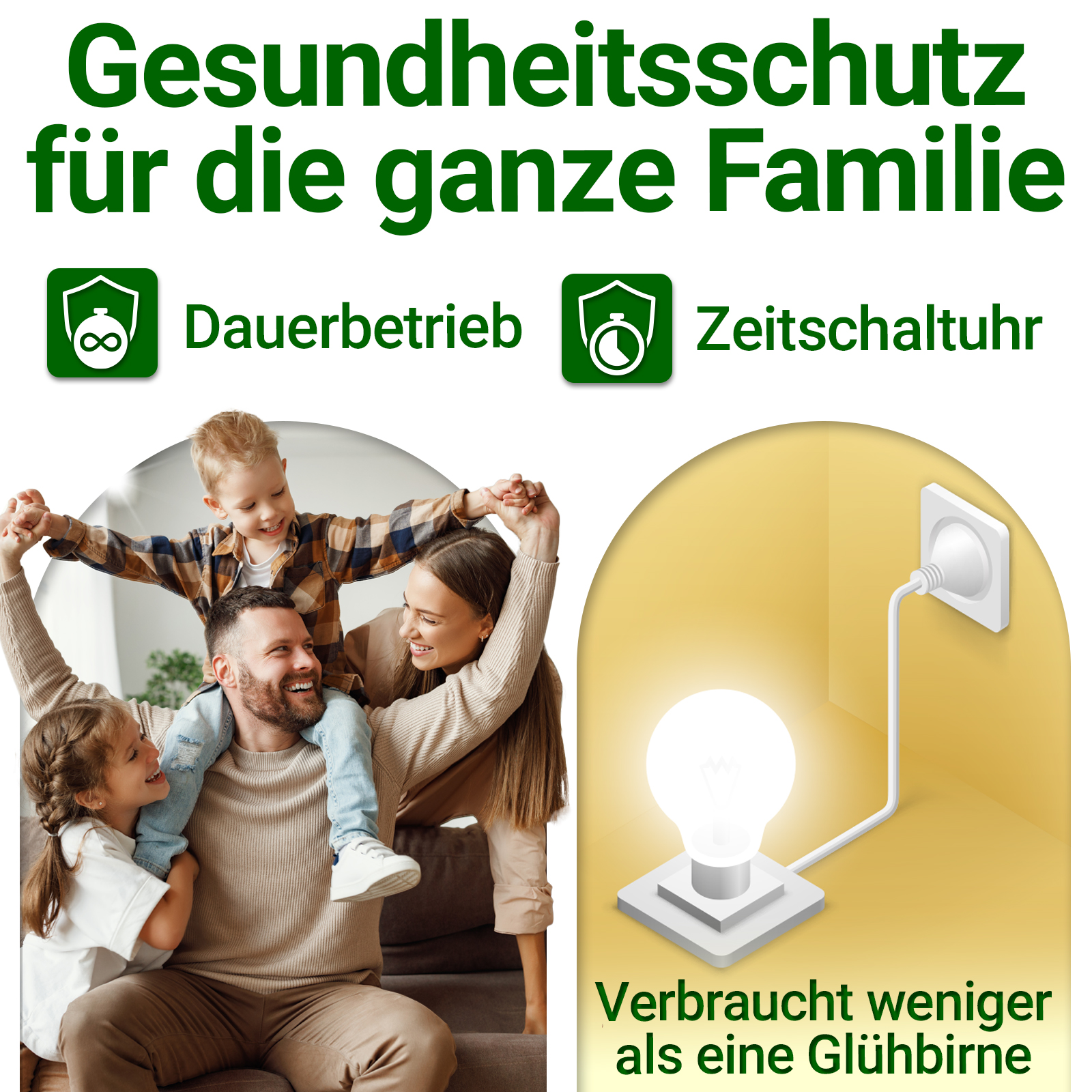 Familienporträt mit Kindern. Text: Gesundheitsschutz für die ganze Familie. Glühbirnen-Icon, Timer-Icon und Text über Energieeinsparung.