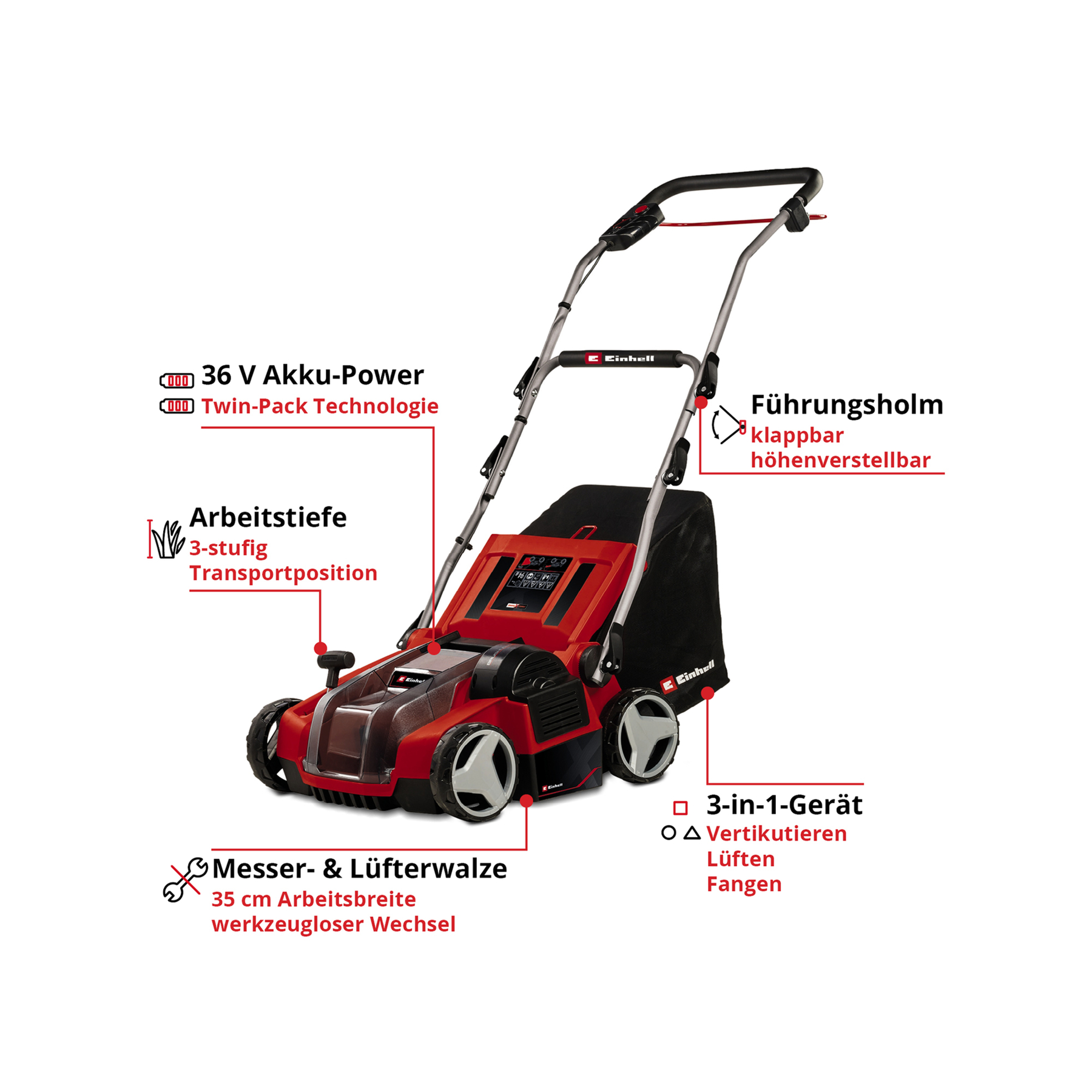 Ein roter Einhell-Rasenmäher mit schwarzem Griff und Beutel. Merkmale sind 36V-Batterie, 3-in-1-Funktion und verstellbarer Griff.