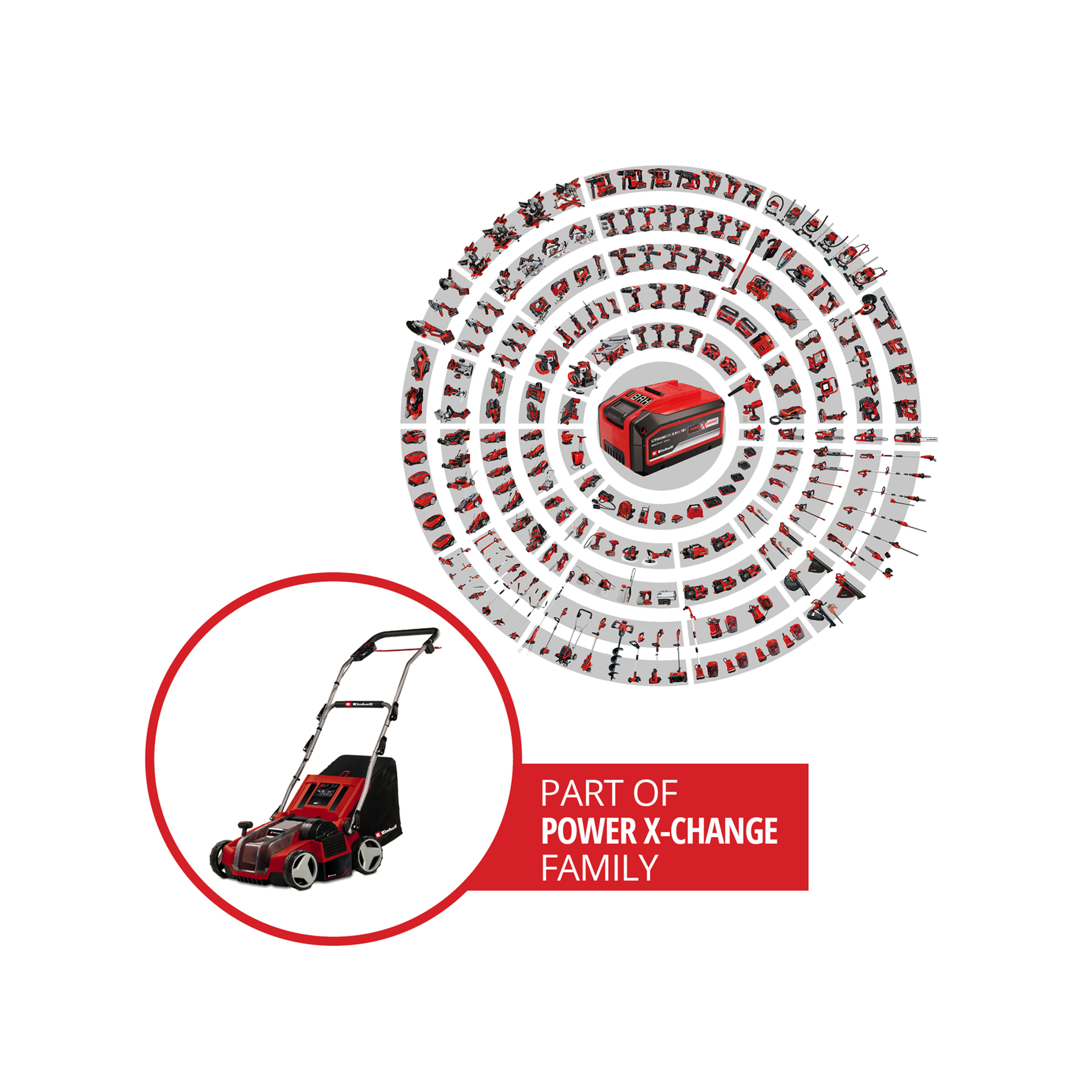 Ein roter Rasenmäher in einem Kreis, umgeben von verschiedenen roten Werkzeugen. Ein rotes Rechteck sagt 'TEIL DER POWER X-CHANGE FAMILIE'.