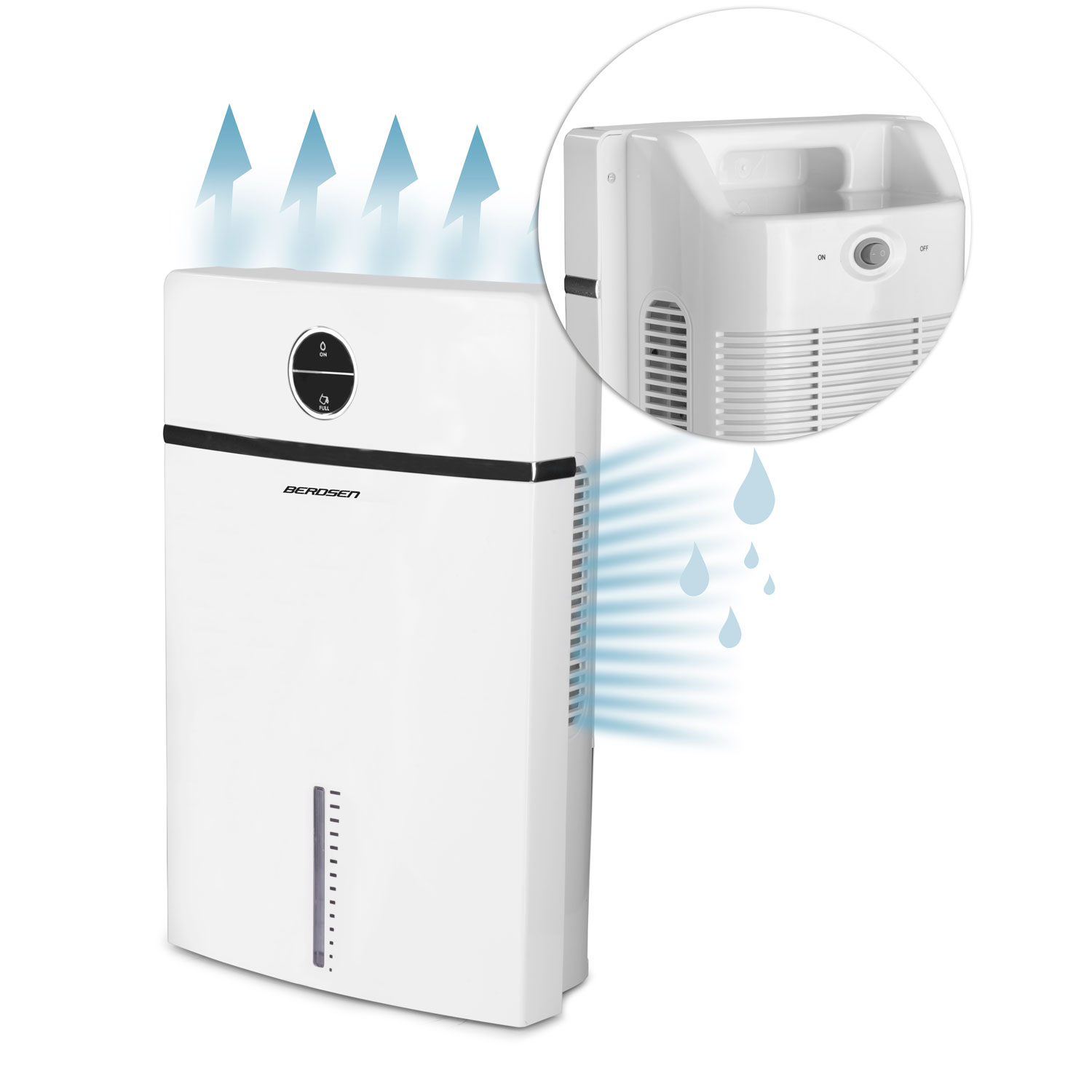 Biały osuszacz BEROSEN. Strzałki wskazują parę. Szczegół pokazuje uchwyt i włącznik/wyłącznik. Krople wody ilustrują wilgoć.