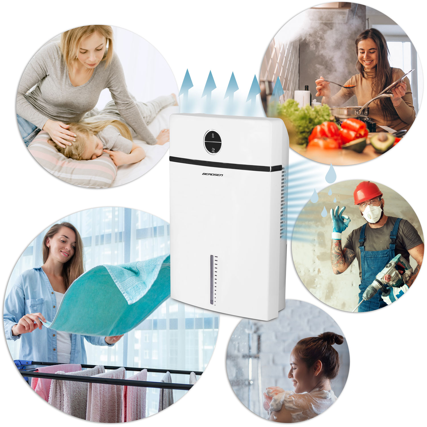 Biały oczyszczacz powietrza z obrazami wokół: kobieta gotuje, dziecko śpi, mężczyzna pracuje, kobieta suszy ubrania i kobieta bierze prysznic.