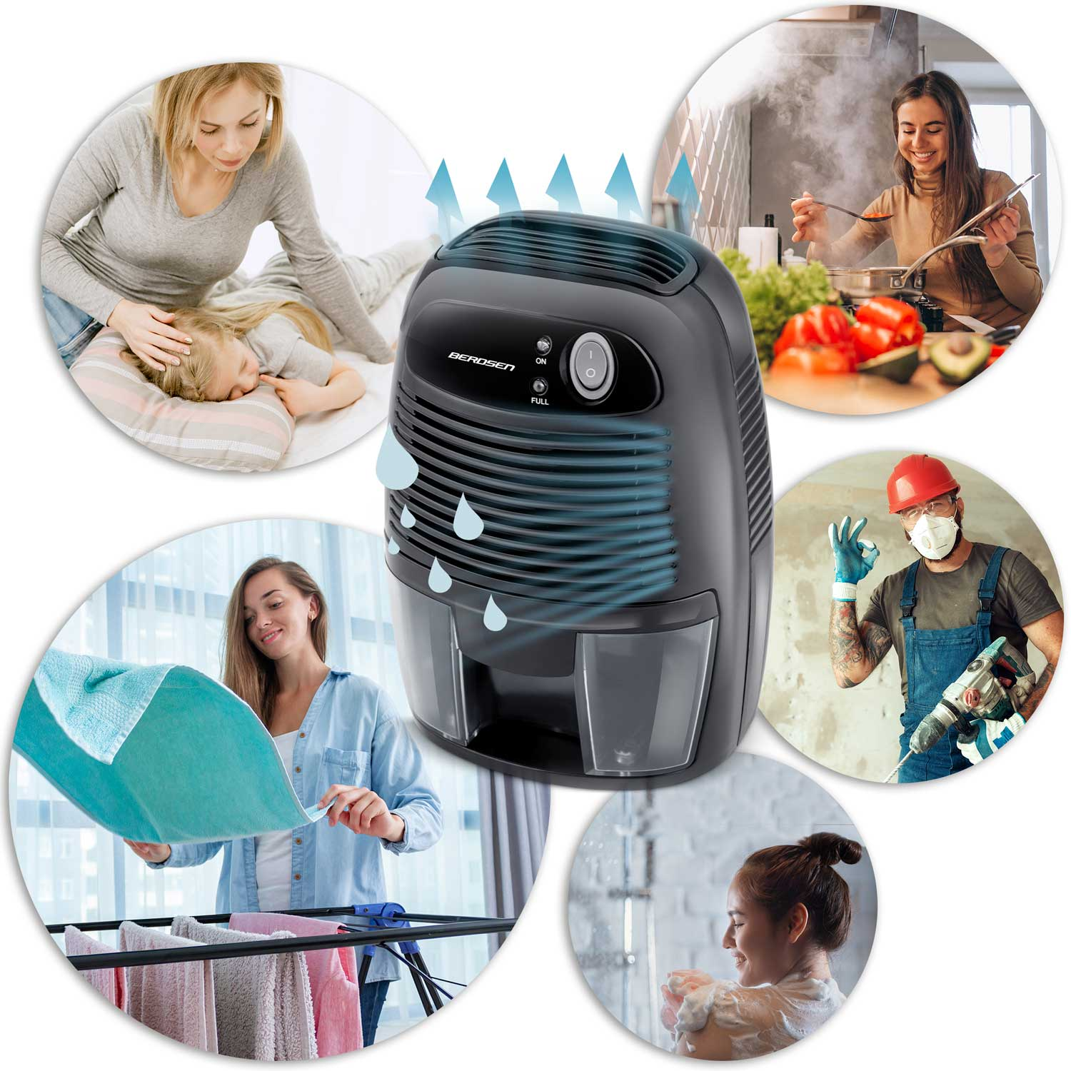 Osuszacz powietrza ze zdjęciami ludzi w różnych scenariuszach: kobieta z dzieckiem, gotowanie, wieszanie prania, robotnik budowlany i prysznic.