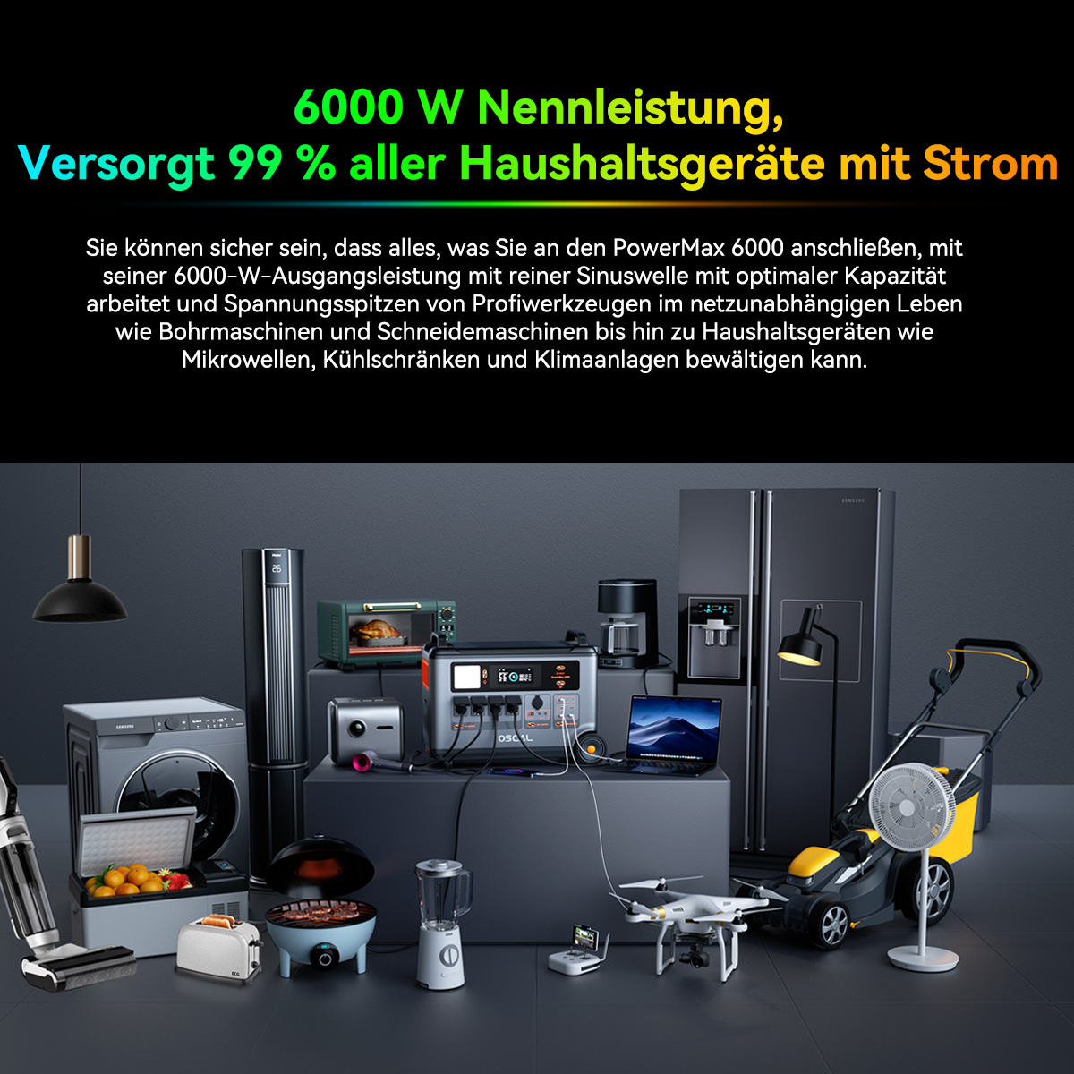 Eine Vielzahl von Haushaltsgeräten wird gezeigt, darunter eine Waschmaschine, ein Kühlschrank, ein Toaster, ein Mixer und eine Drohne.