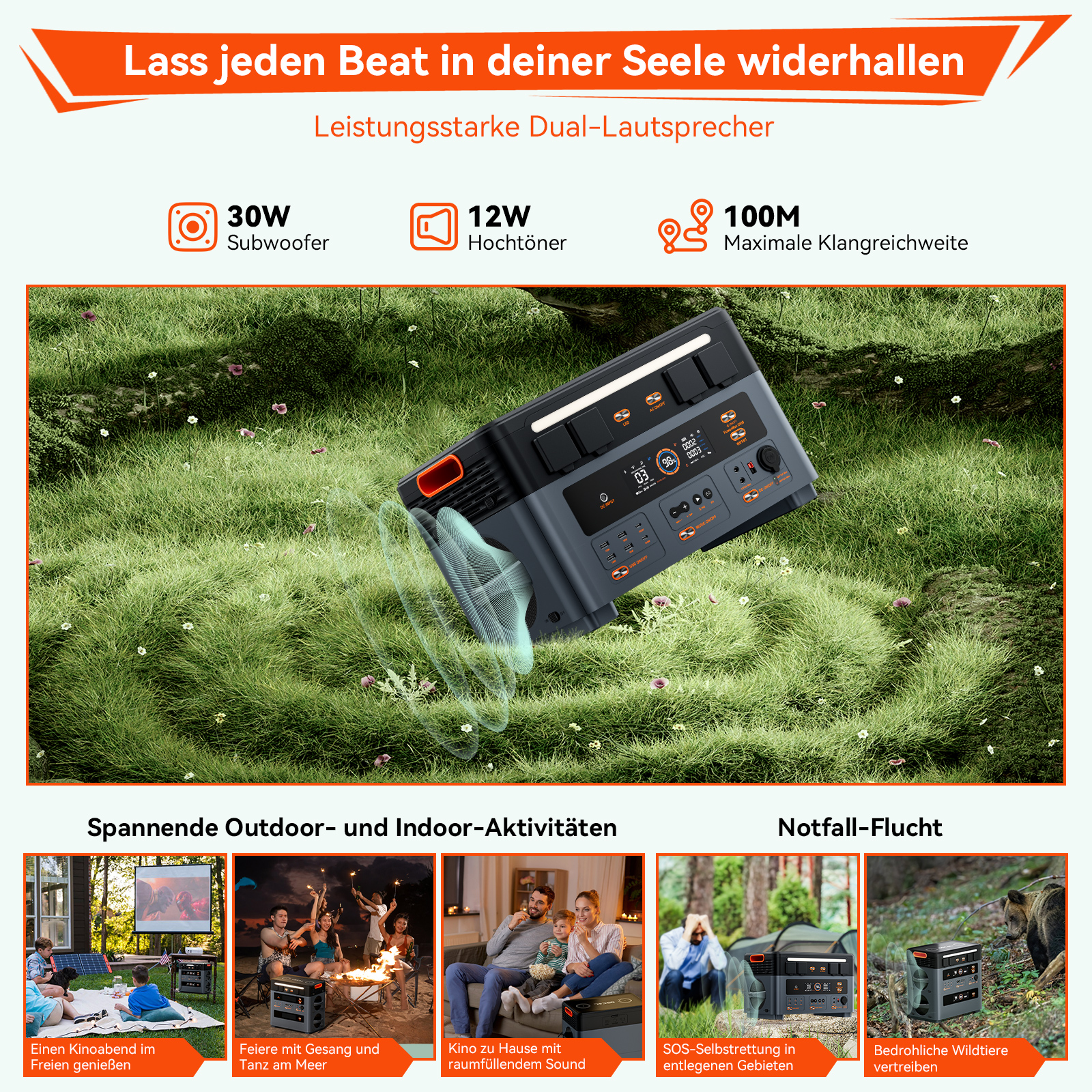 Ein schwarzer und grauer Lautsprecher auf grünem Gras. Text enthält Lautsprecherdaten und Aktivitätsbeispiele.