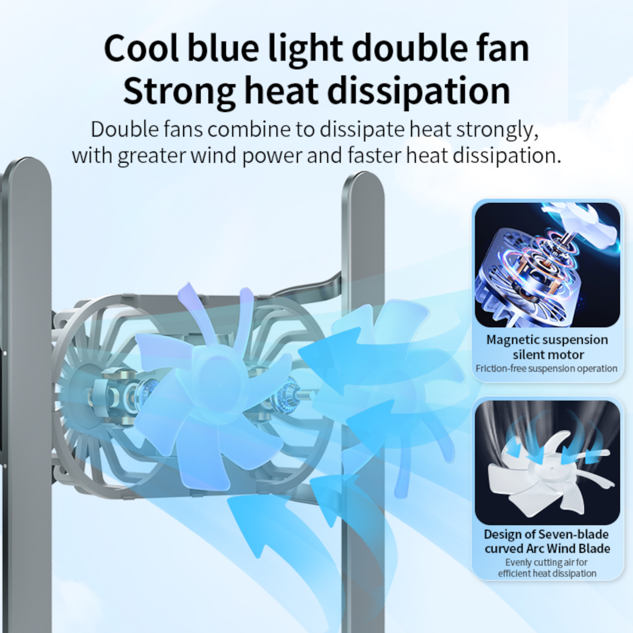 Das Bild zeigt einen Doppellüfter mit blauem Licht und hebt seine Wärmeableitungsfähigkeiten hervor. Details umfassen einen Magnetschwebemotor und gekrümmte Blätter.