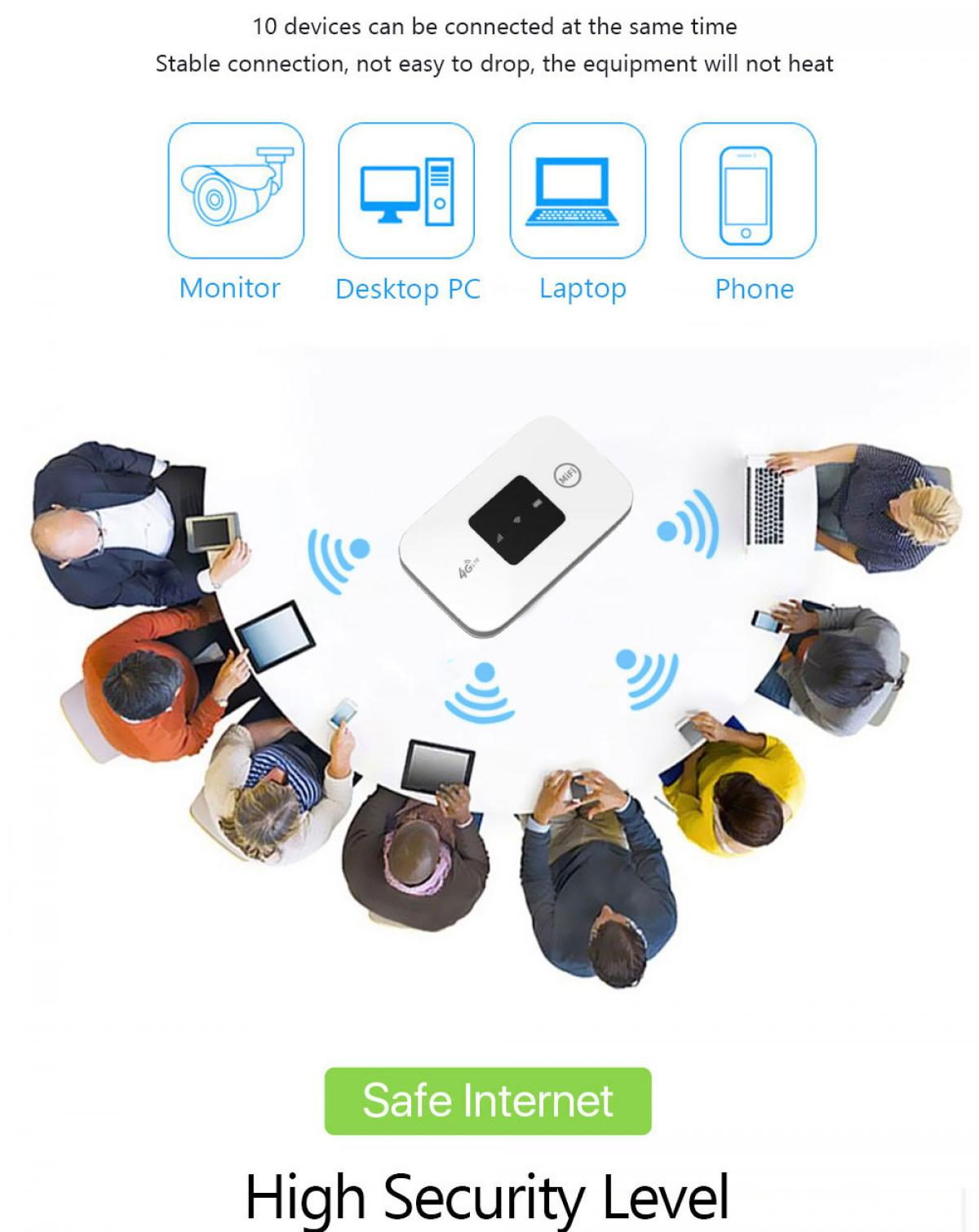 Ein weißes Gerät, umgeben von Personen, die Tablets und Telefone benutzen. Oben sind Geräte-Icons. Text sagt 'Sicheres Internet' und 'Hohe Sicherheit'.