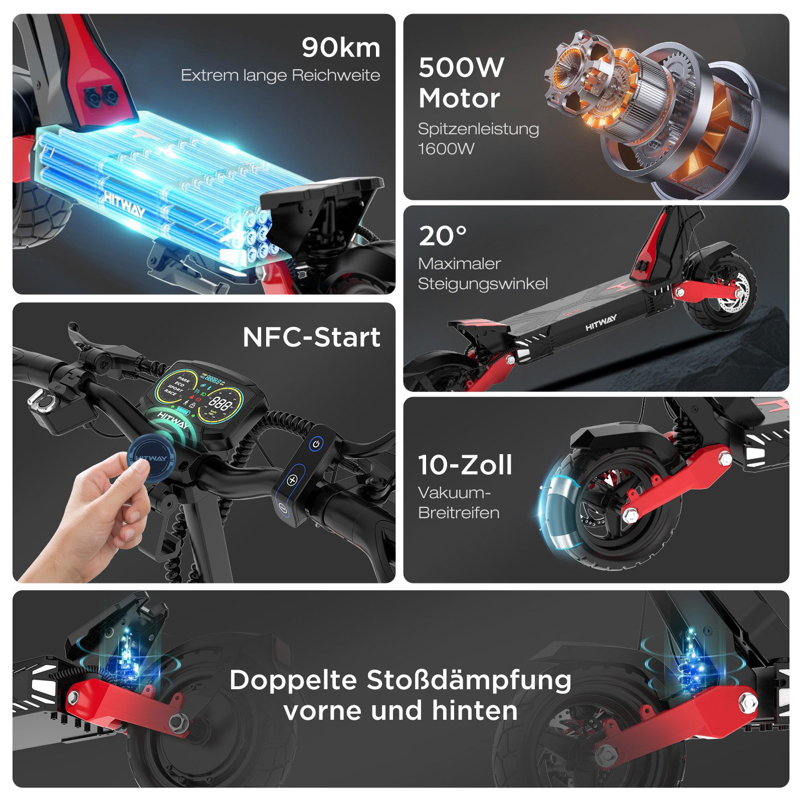 Ein Elektroroller mit roten Akzenten und Funktionen wie 500W Motor, NFC-Start und doppelter Stoßdämpfung.