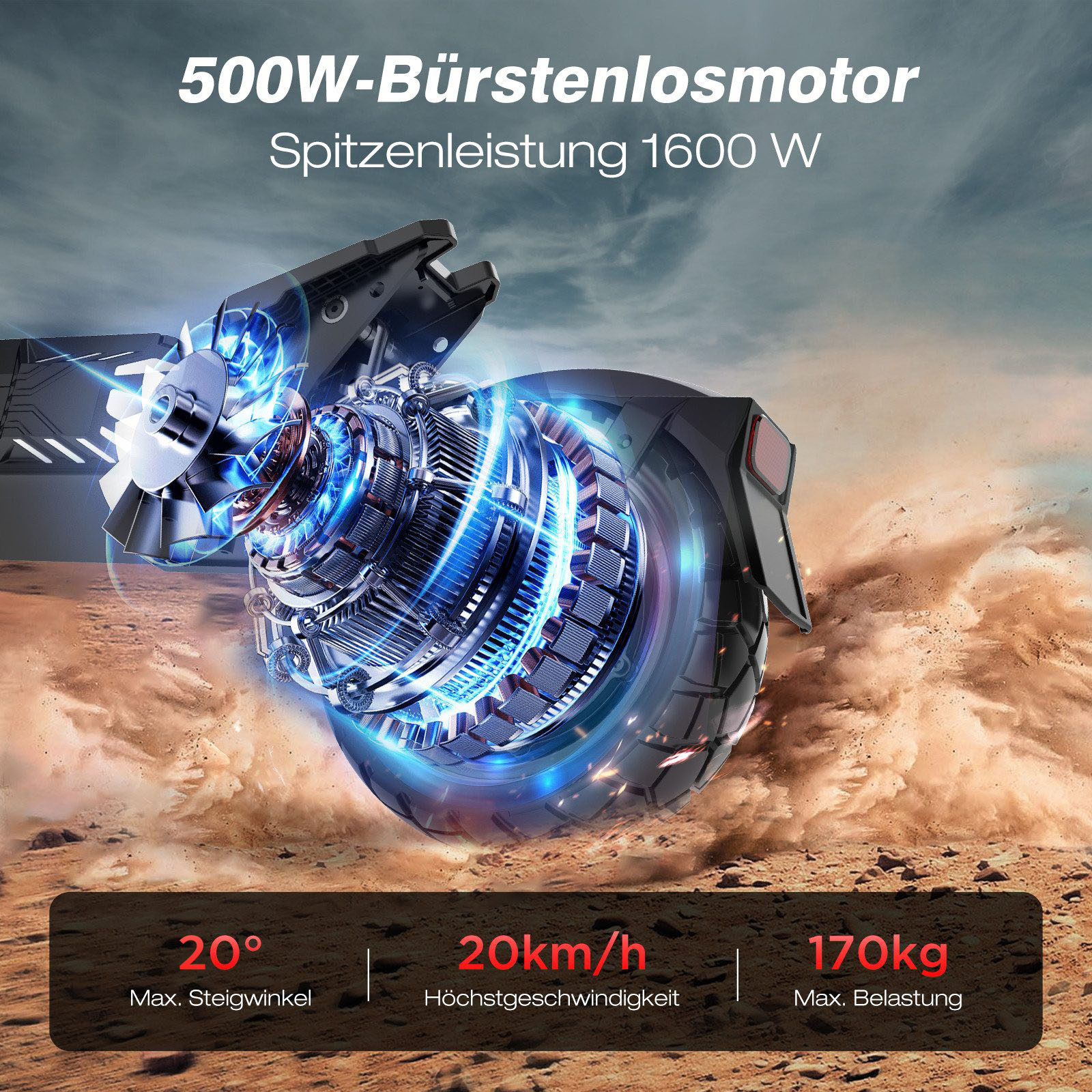Illustration eines Elektromotors mit Spezifikationen, einschließlich Leistung, Geschwindigkeit und Tragfähigkeit, vor Wüstenhintergrund.