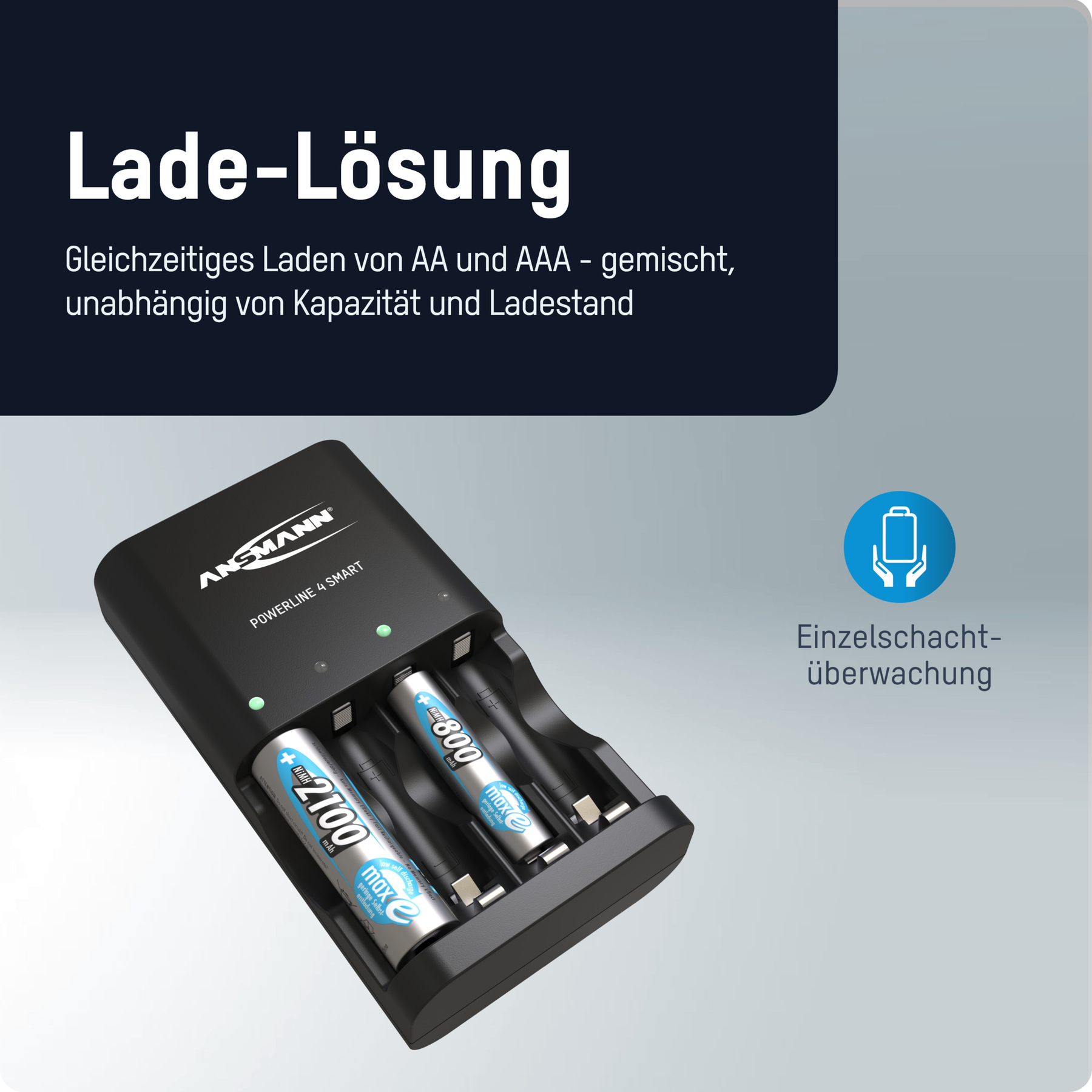 Ein schwarzes Batterieladegerät mit Batterien darin. Text: Lade-Lösung, Einzelschacht-überwachung, ANSMANN POWERLINE 4 SMART.