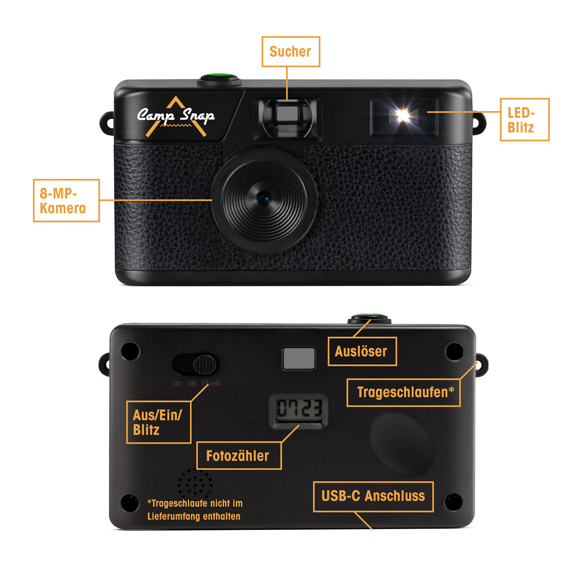 Czarny aparat Camp Snap z etykietami: aparat 8MP, lampa błyskowa LED, wizjer, spust migawki, USB-C i kontrolki zasilania/błysku.