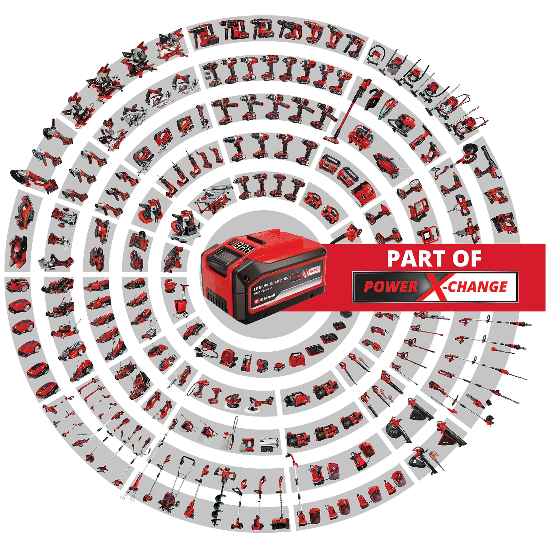 Un ensemble d'outils électriques rouges entoure une batterie rouge. La bannière indique 'PART OF POWER X-CHANGE'.