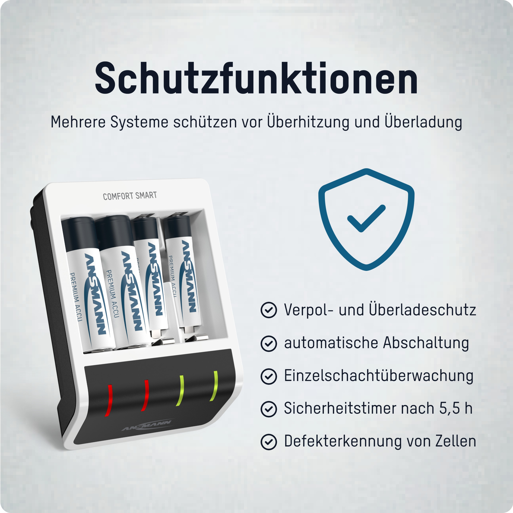 Un caricabatterie con quattro batterie. Il testo sulle batterie dice 'Premium Accu' e 'Ansmann'. È presente un'icona a scudo.