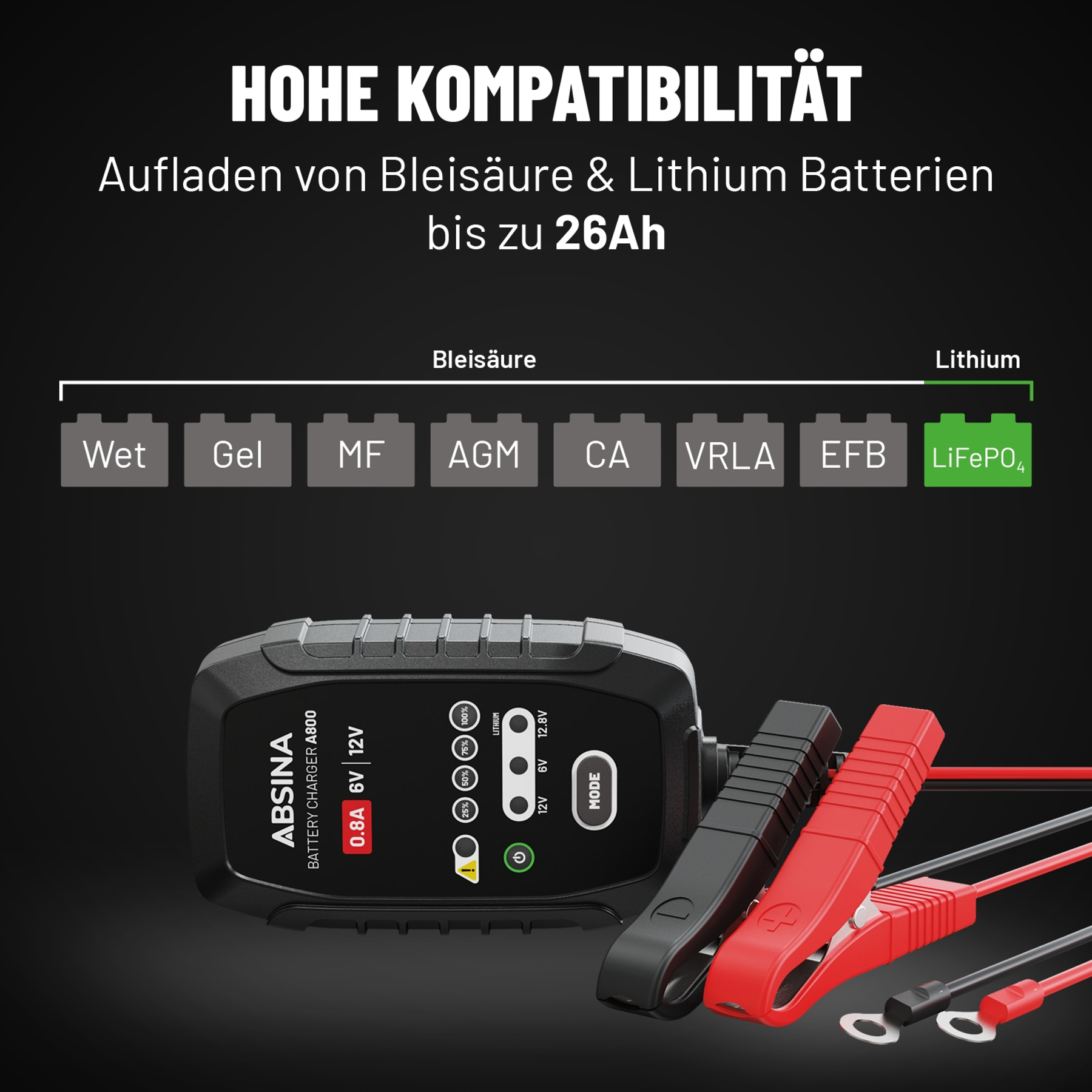 Batterieladegerät mit roten und schwarzen Klemmen, unterstützt Blei-Säure- und Lithium-Batterien bis 26Ah. Etiketten: Wet, Gel, MF, AGM, CA, VRLA, EFB, LiFePO4.
