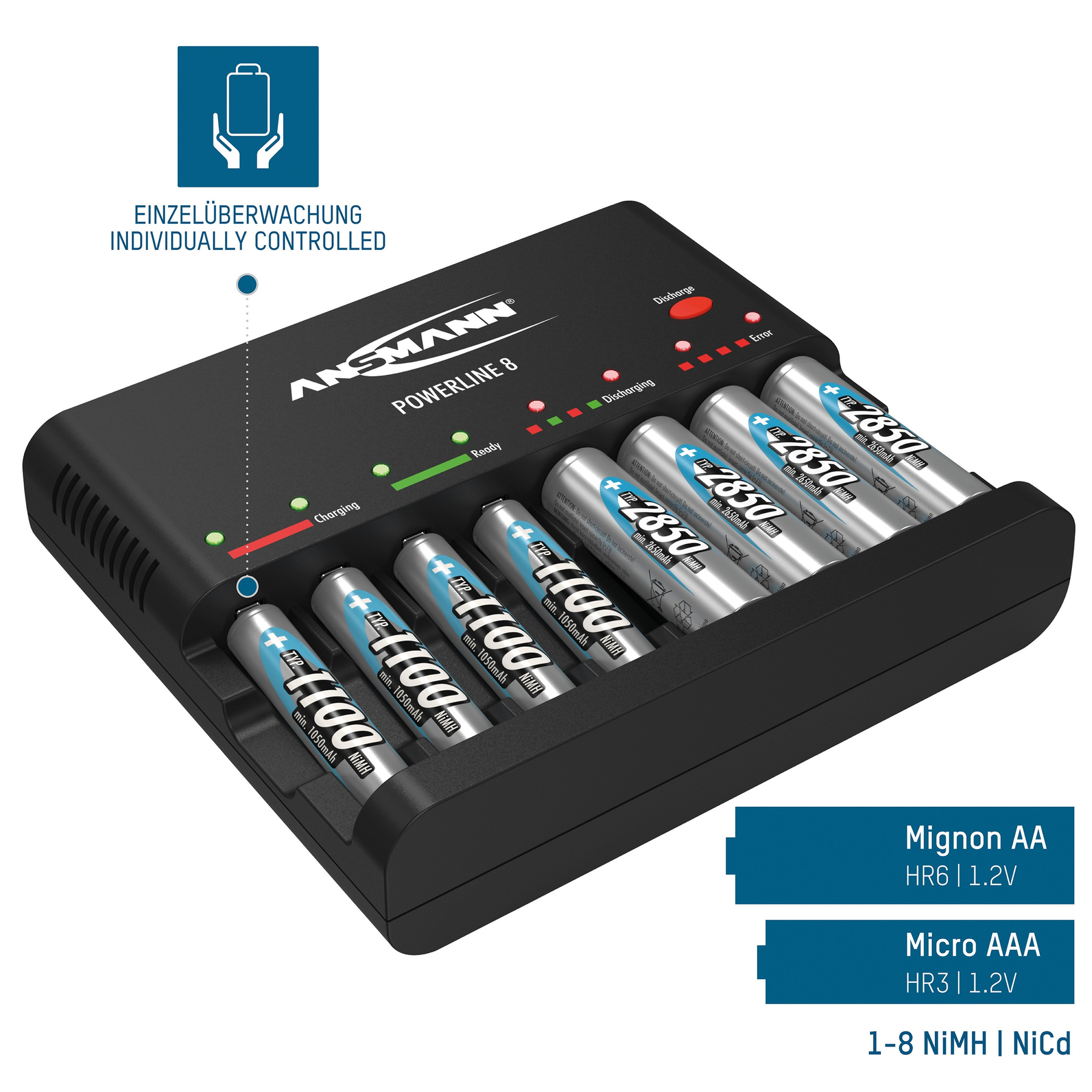 Ein schwarzes Batterieladegerät mit eingelegten Batterien, mit Lade- und Fehleranzeigen. Text enthält 'ANSMANN POWERLINE 8'.