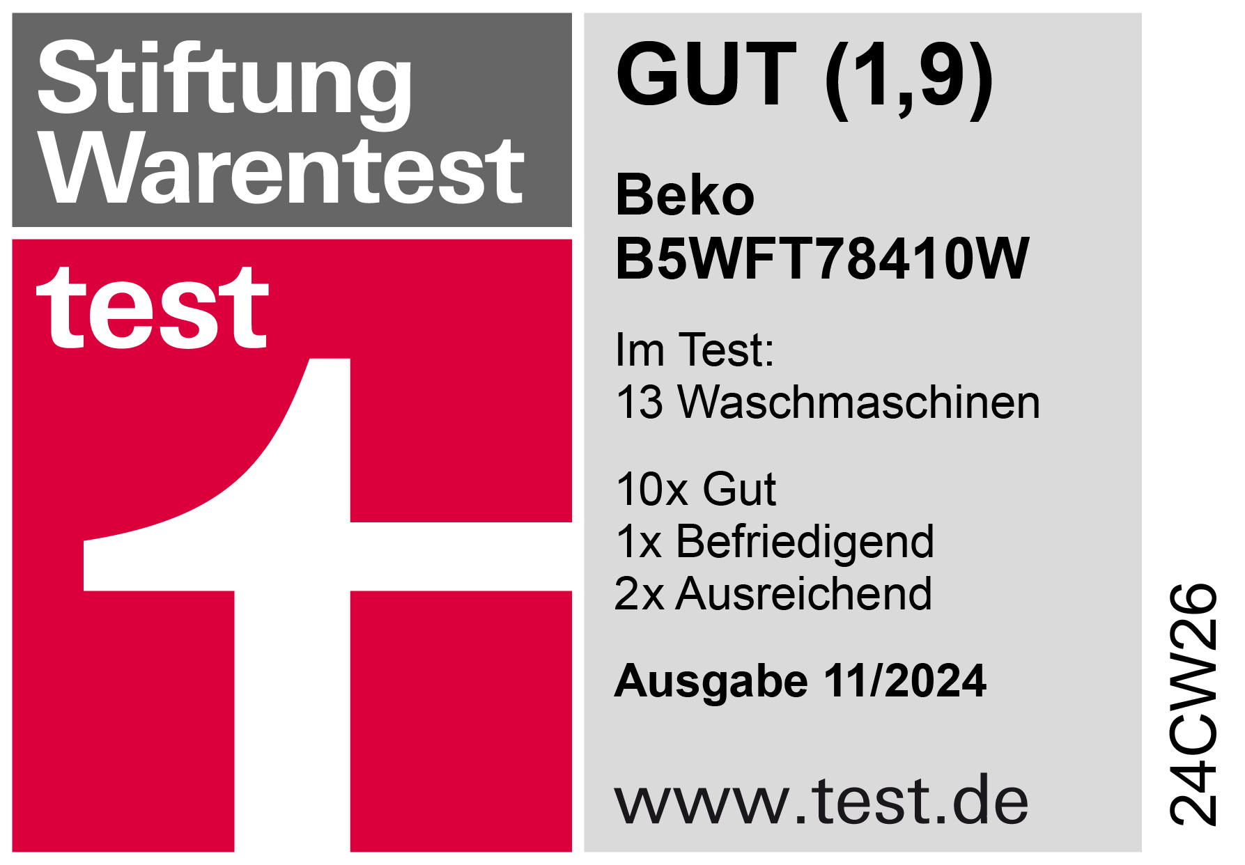 Testergebnis von Stiftung Warentest. Es zeigt ein 'Gut'-Ergebnis für eine Beko-Waschmaschine, Modell B5WFT78410W, mit der Zahl 1.