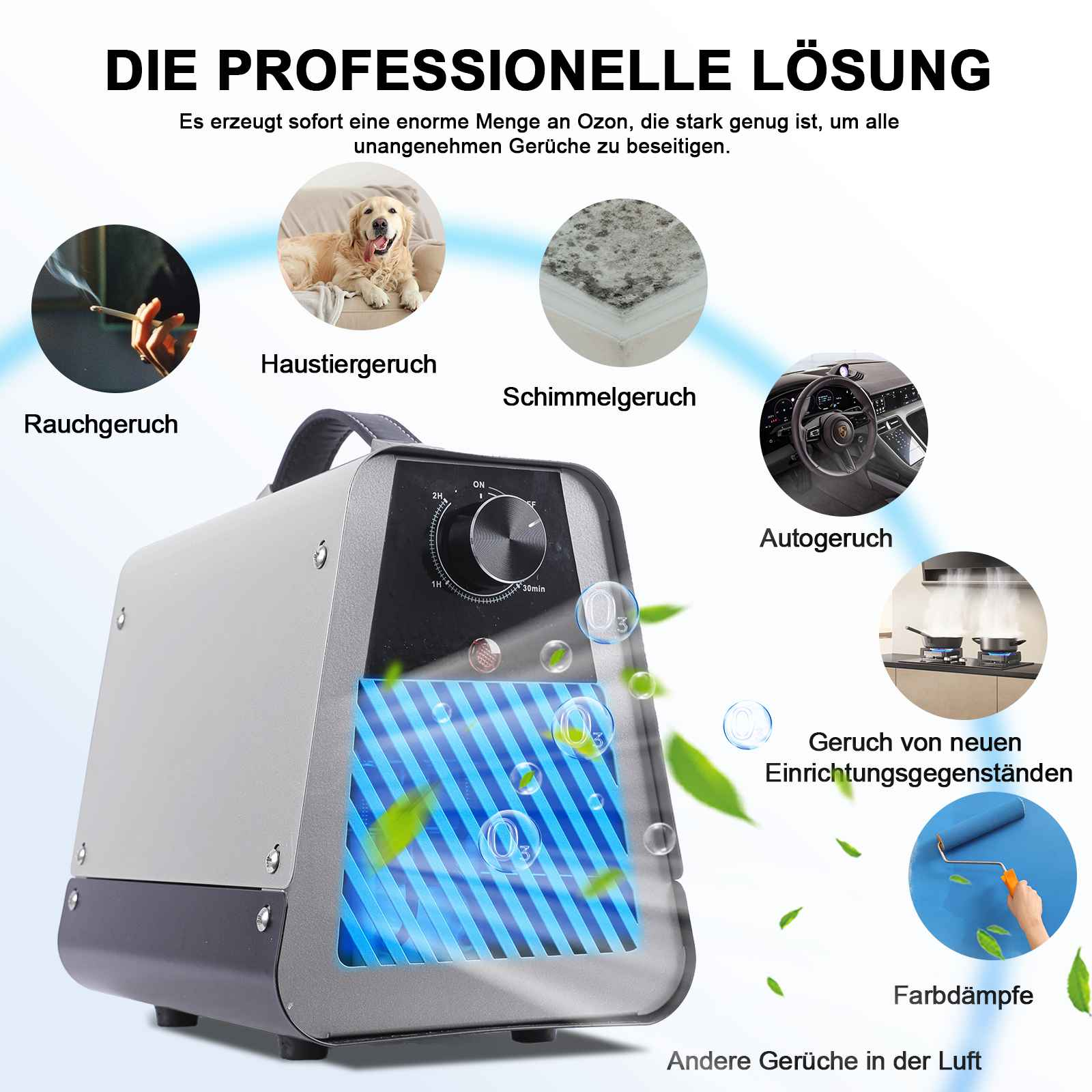 Ein Luftreiniger mit verschiedenen Duftquellen. Text sagt: Die professionelle Lösung. Es beseitigt Gerüche.