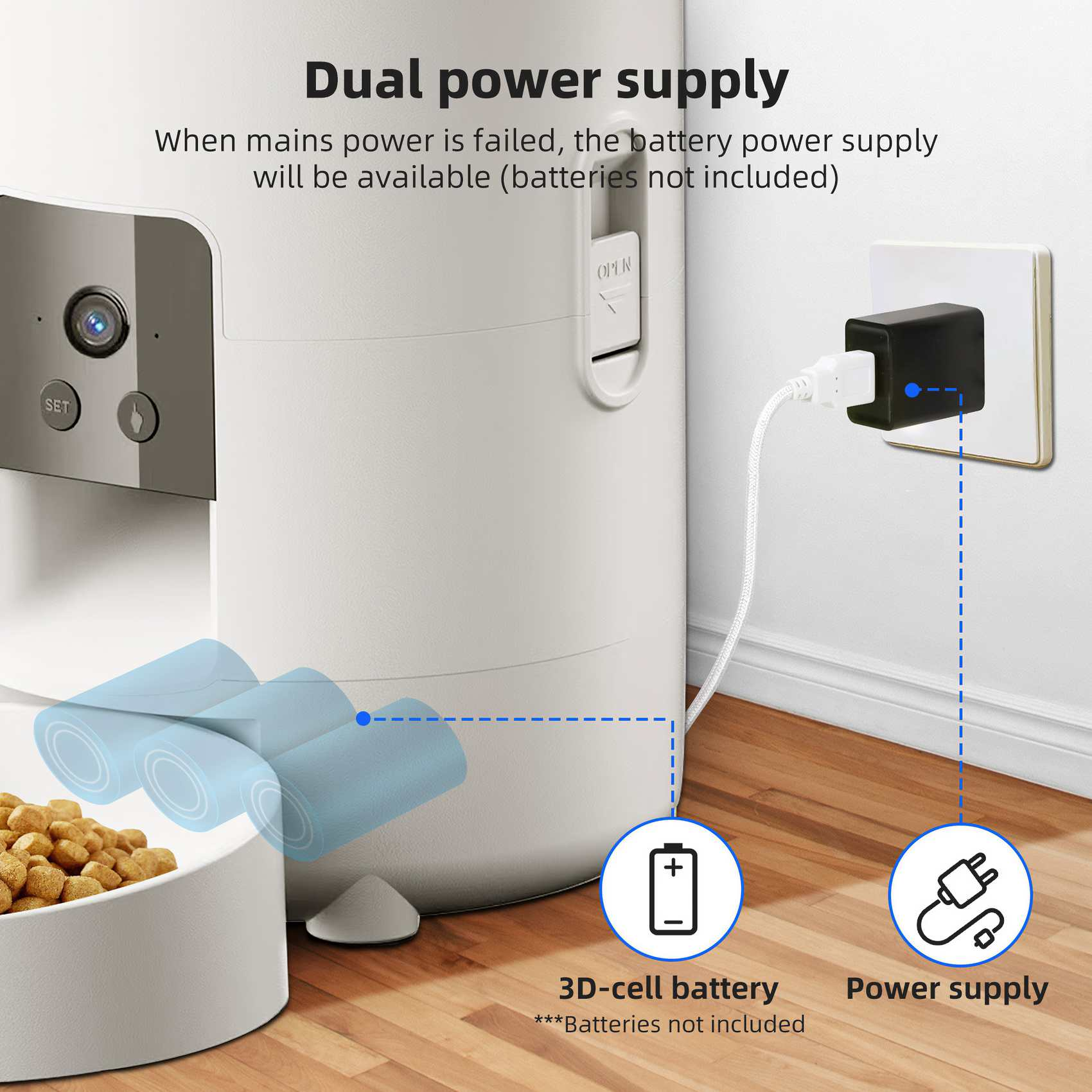 Ein Diagramm der dualen Stromversorgung. Es zeigt ein Gerät, Batterien und ein Netzteil. Das Gerät hat eine Kamera und Tasten.