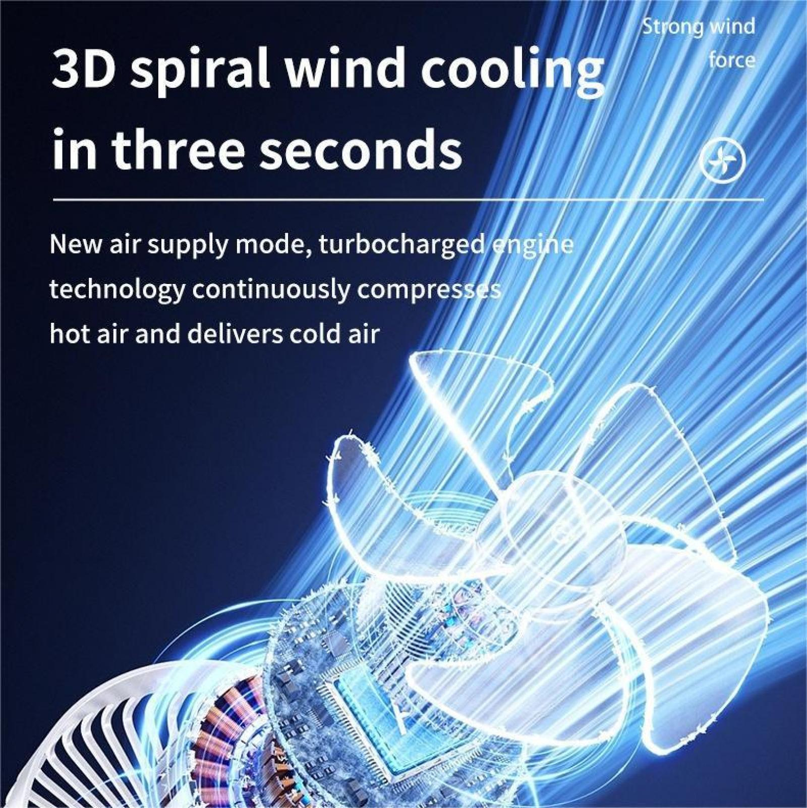 Werbung für ein Kühlgerät. Es zeigt Text und einen Ventilator mit blauen Linien.