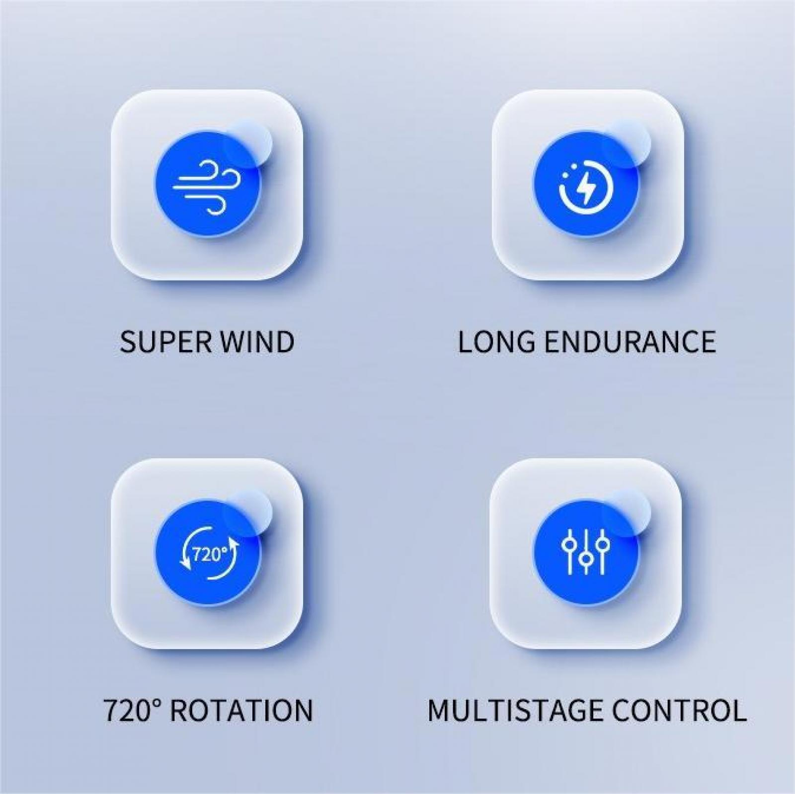 Vier Icons auf hellblauem Hintergrund: Superwind, lange Ausdauer, 720°-Drehung und Mehrstufensteuerung.