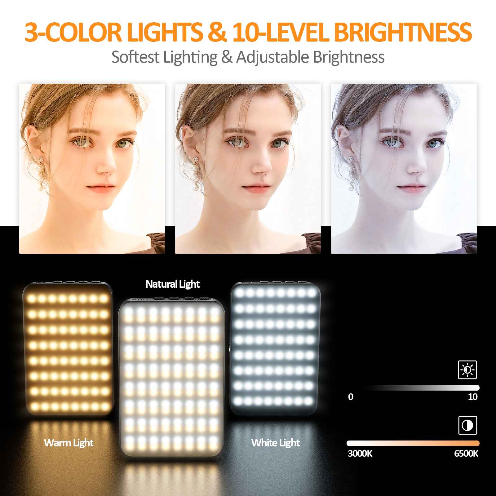 Das Bild zeigt drei Frauen, drei Lichter mit verschiedenen Farben und eine Helligkeitsskala. Text: 3-Farben-Lichter, 10-Helligkeitsstufen.