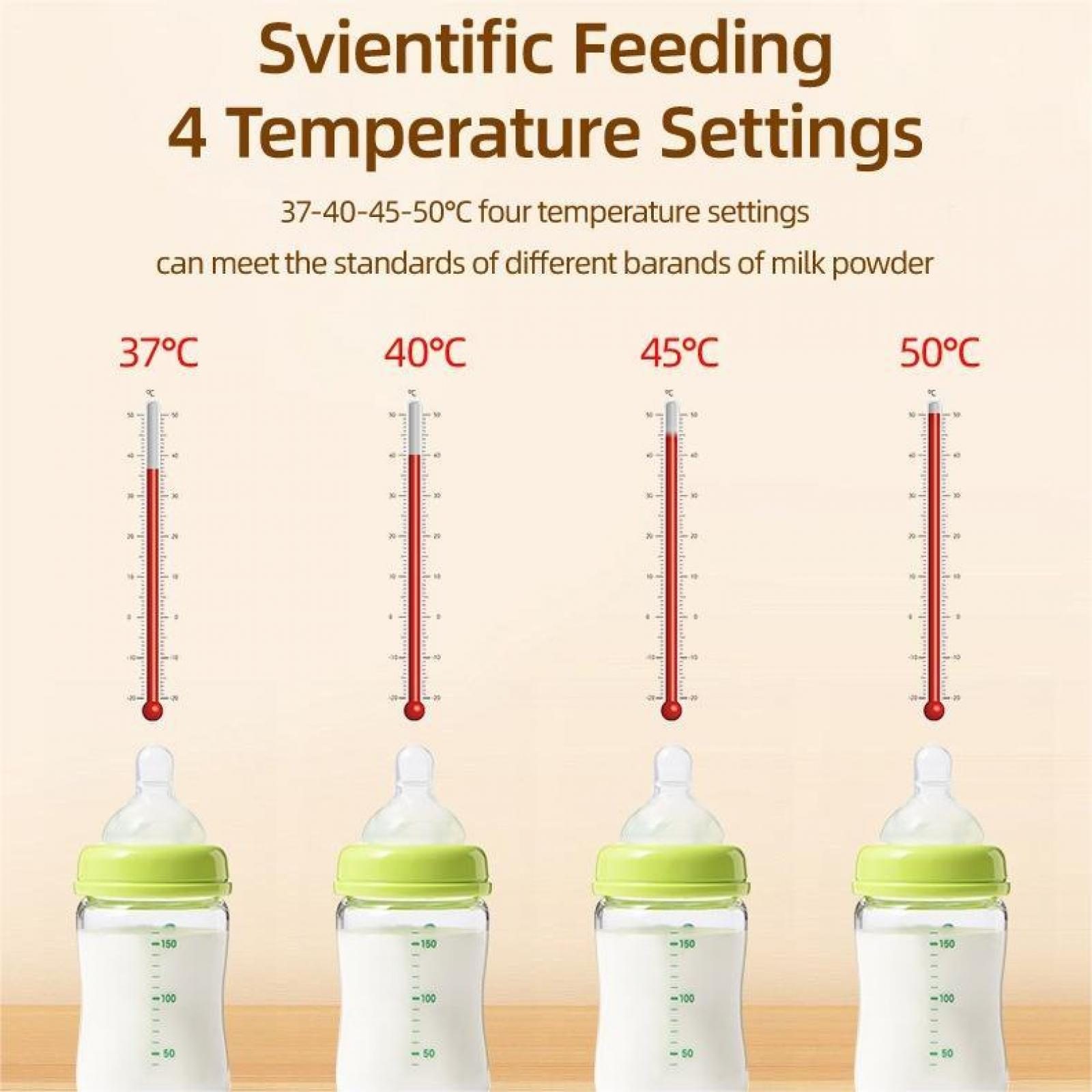 Das Bild zeigt Babyflaschen mit Temperaturanzeigen, die Einstellungen von 37, 40, 45 und 50 Grad Celsius für Milchpulver anzeigen.
