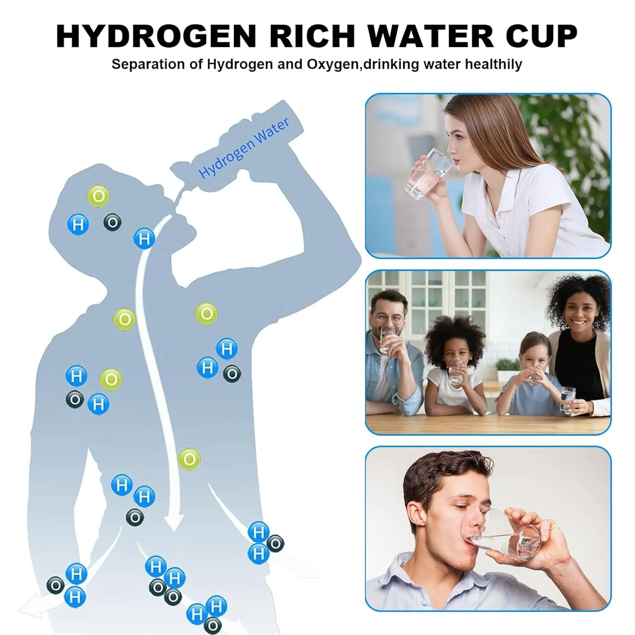 Das Bild zeigt das Konzept von Wasserstoffwasser. Menschen trinken Wasser, chemische Diagramme und Text über die Sauerstofftrennung.