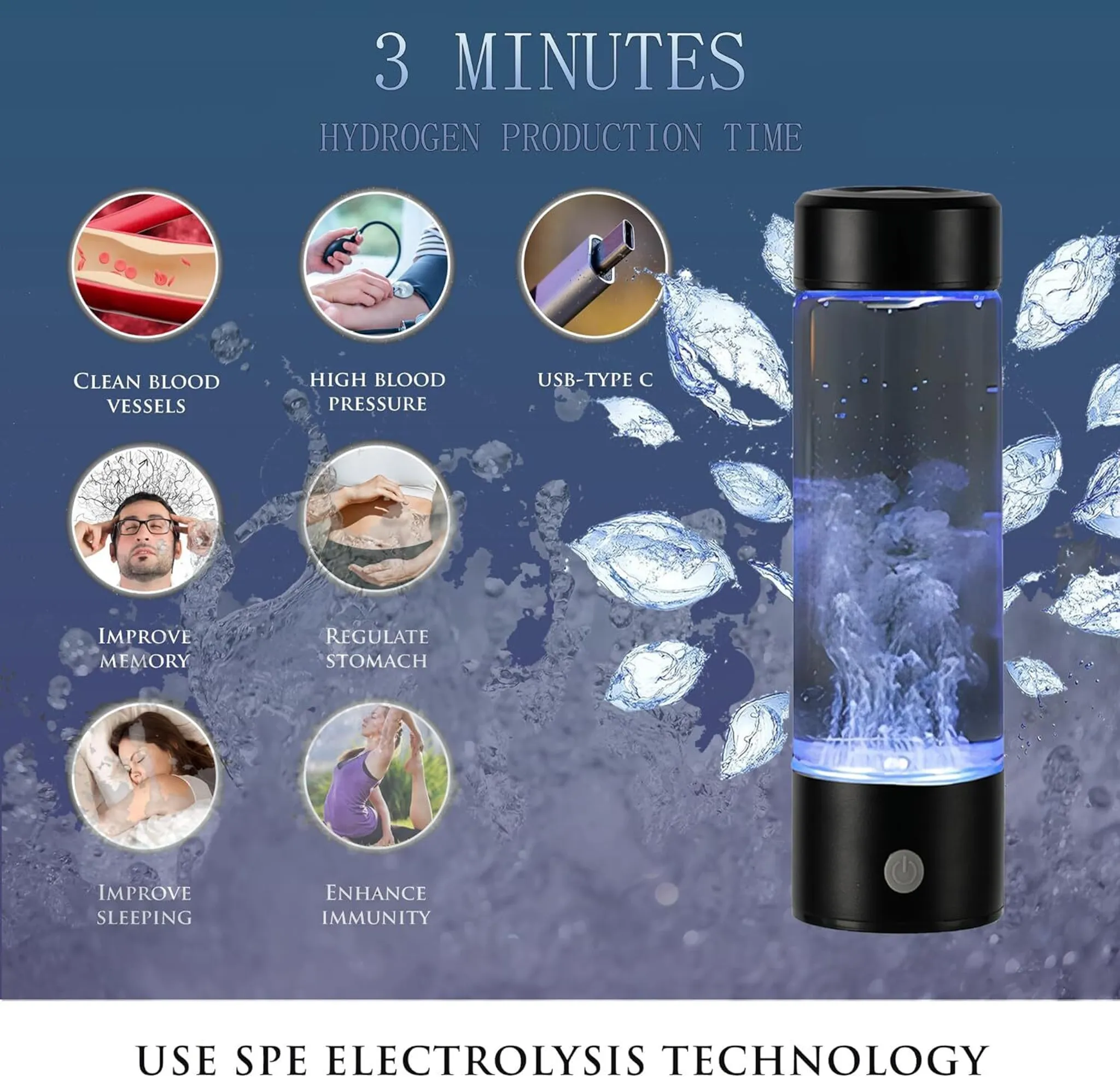 Das Bild zeigt eine Wasserstoffwasserflasche, umgeben von Symbolen für gesundheitliche Vorteile. Der Text lautet '3 Minuten' und 'Verwenden Sie SPE-Elektrolyse-Technologie'.