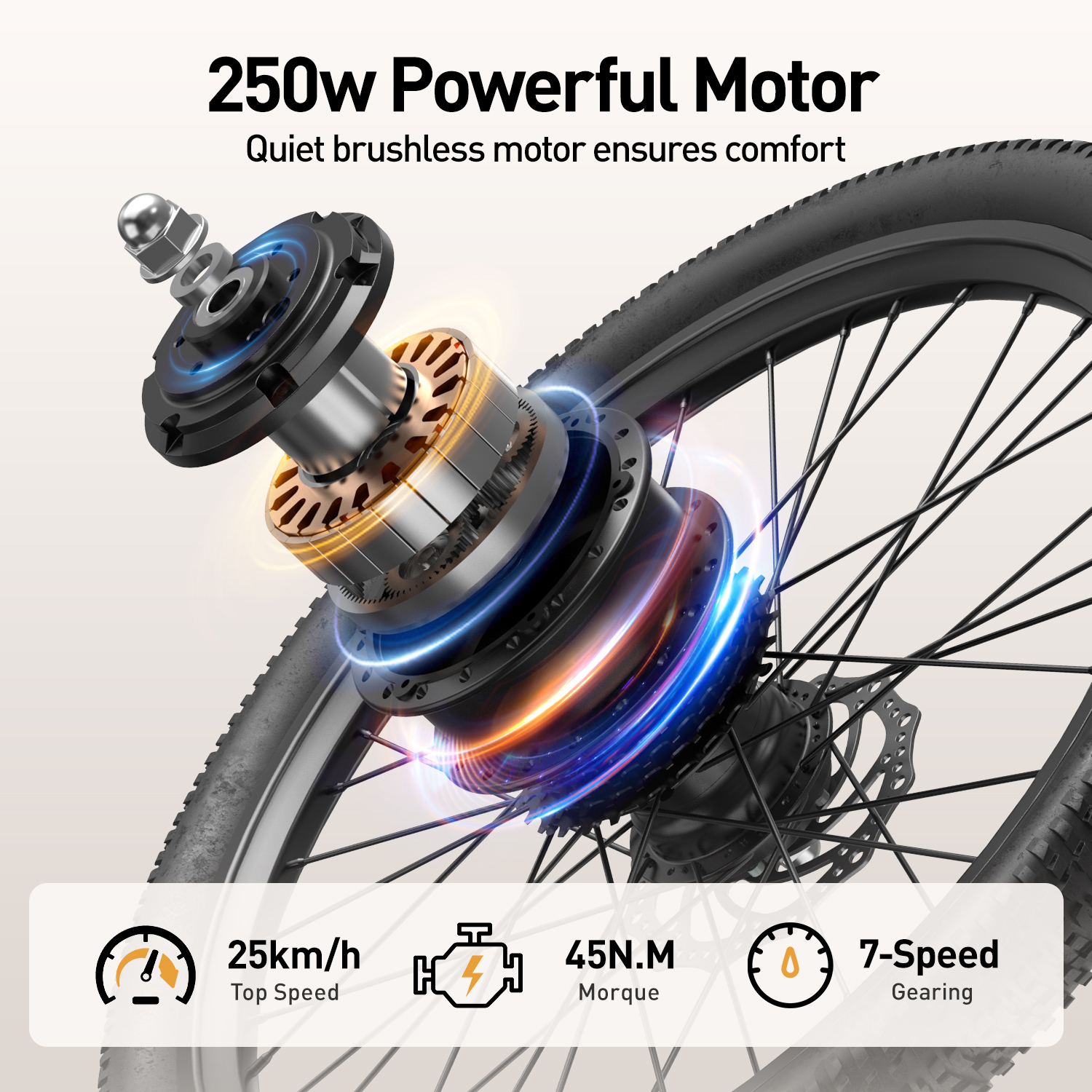 Nahaufnahme eines E-Bike-Rads und -Motors. Das Bild hebt die Leistung und Spezifikationen des Motors hervor: 25 km/h Höchstgeschwindigkeit, 45 Nm Drehmoment, 7-Gang-Getriebe.