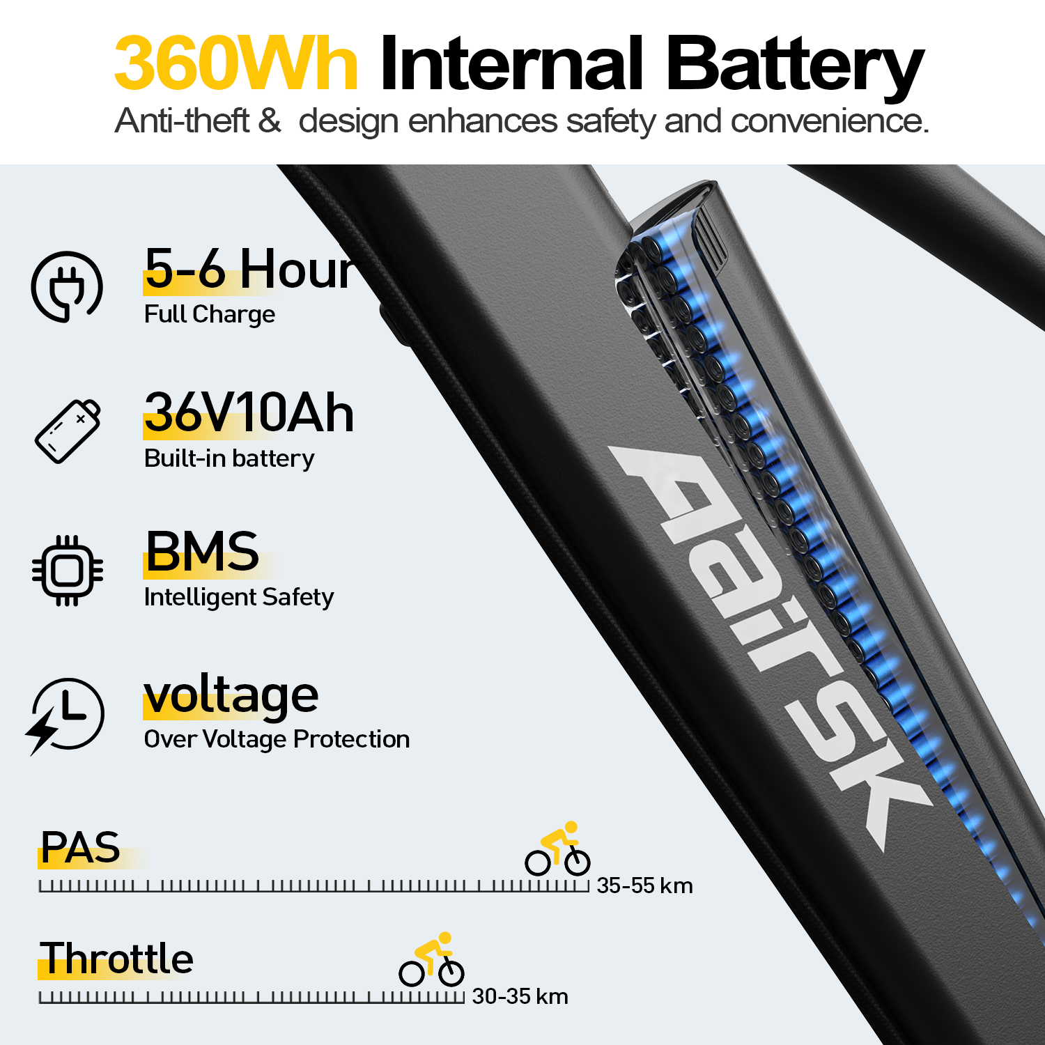 Das Bild zeigt E-Bike-Batteriespezifikationen: 360Wh, 5-6 Stunden Ladezeit, 36V10Ah, BMS, Überspannungsschutz, PAS und Details.