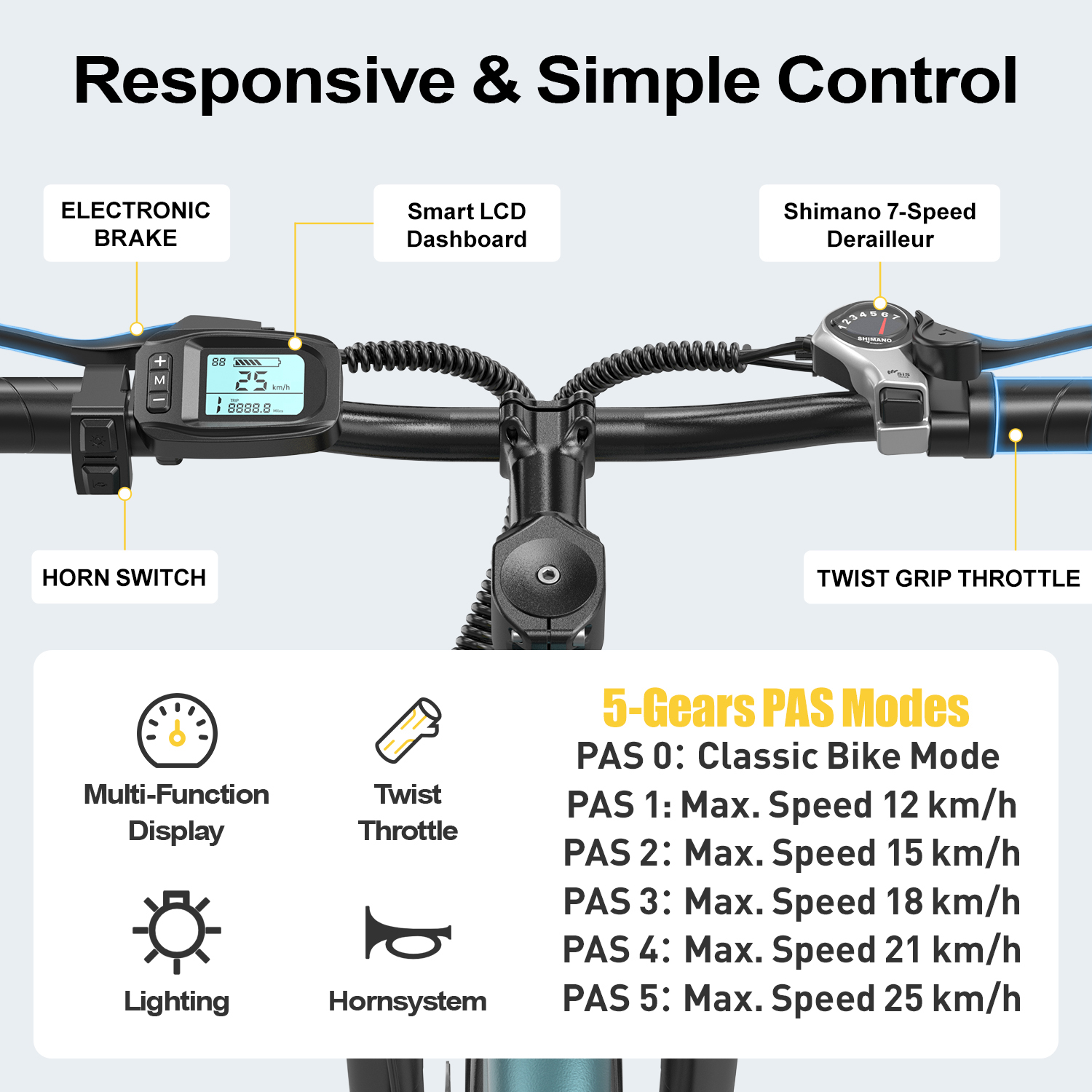 Steuerungspanel für Elektrofahrräder mit elektronischer Bremse, LCD-Dashboard, Shimano-Schaltung und Drehgasgriff.