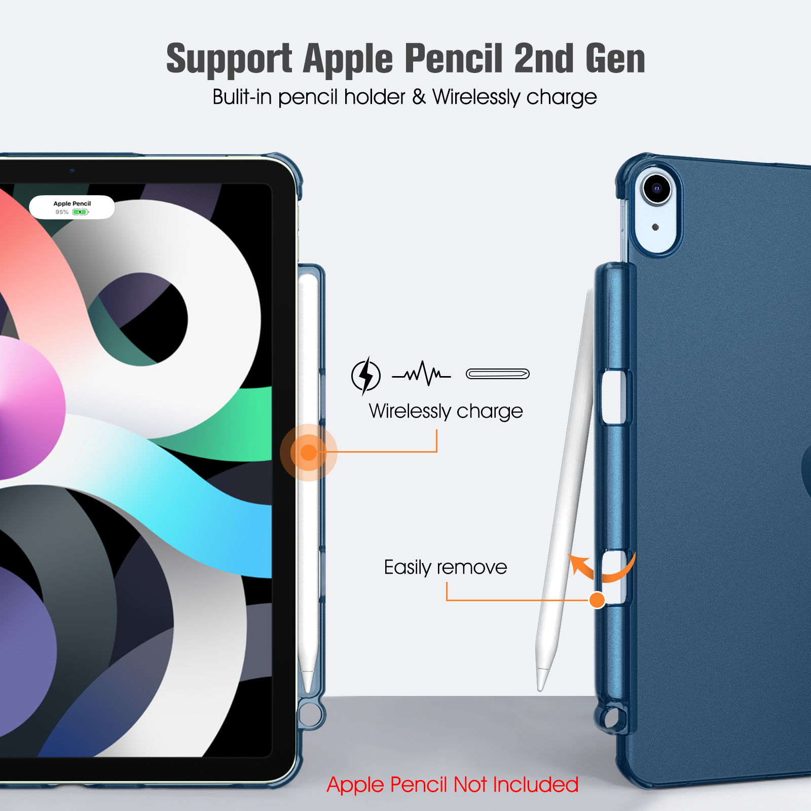 Das Bild zeigt eine iPad-Hülle mit einem Apple Pencil. Der Text lautet 'Support Apple Pencil 2nd Gen'. Zeigt kabelloses Laden.