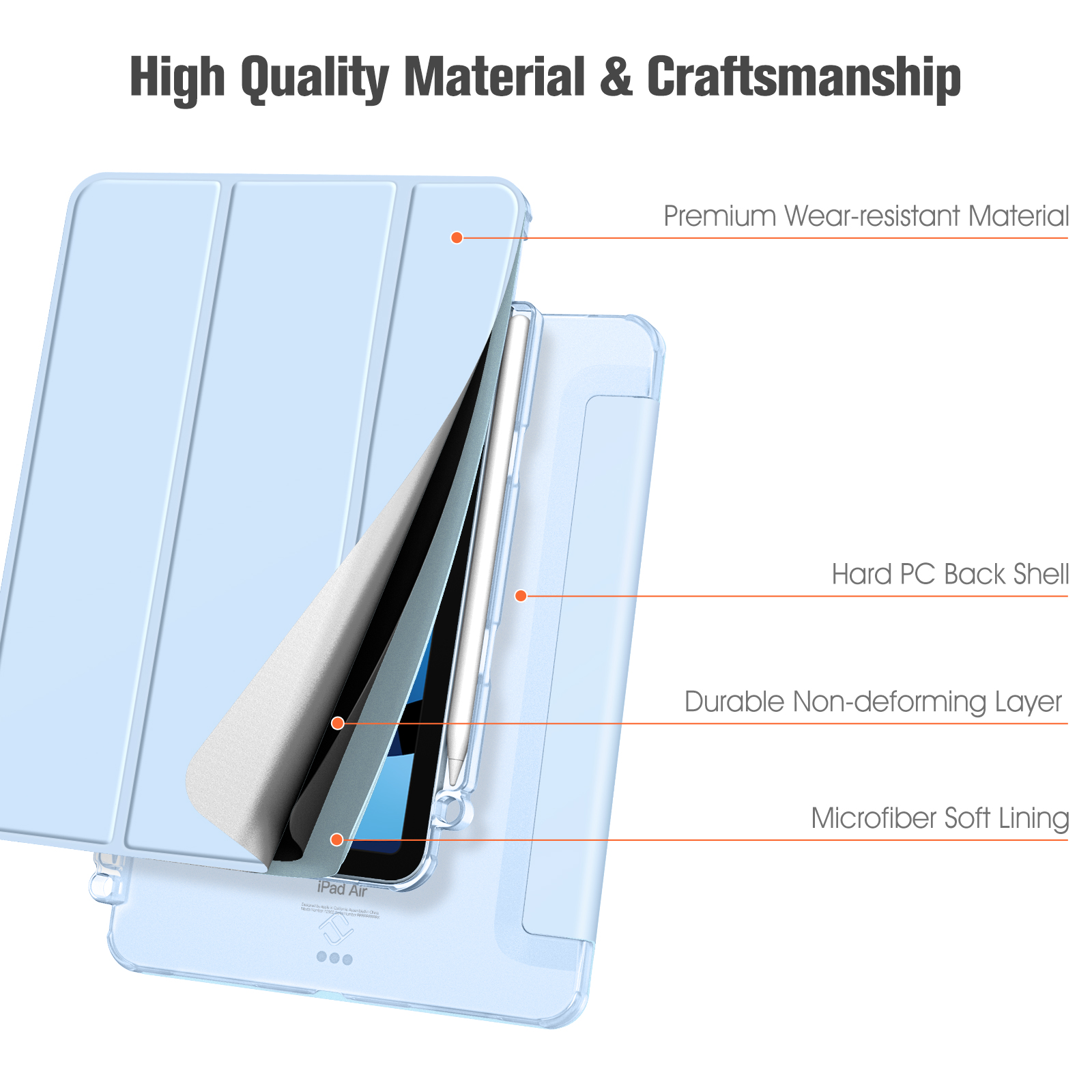 Eine hellblaue iPad Air Hülle. Merkmale sind Premium-Material, harte Rückschale, verformungsfreie Schicht und Mikrofaserfutter.
