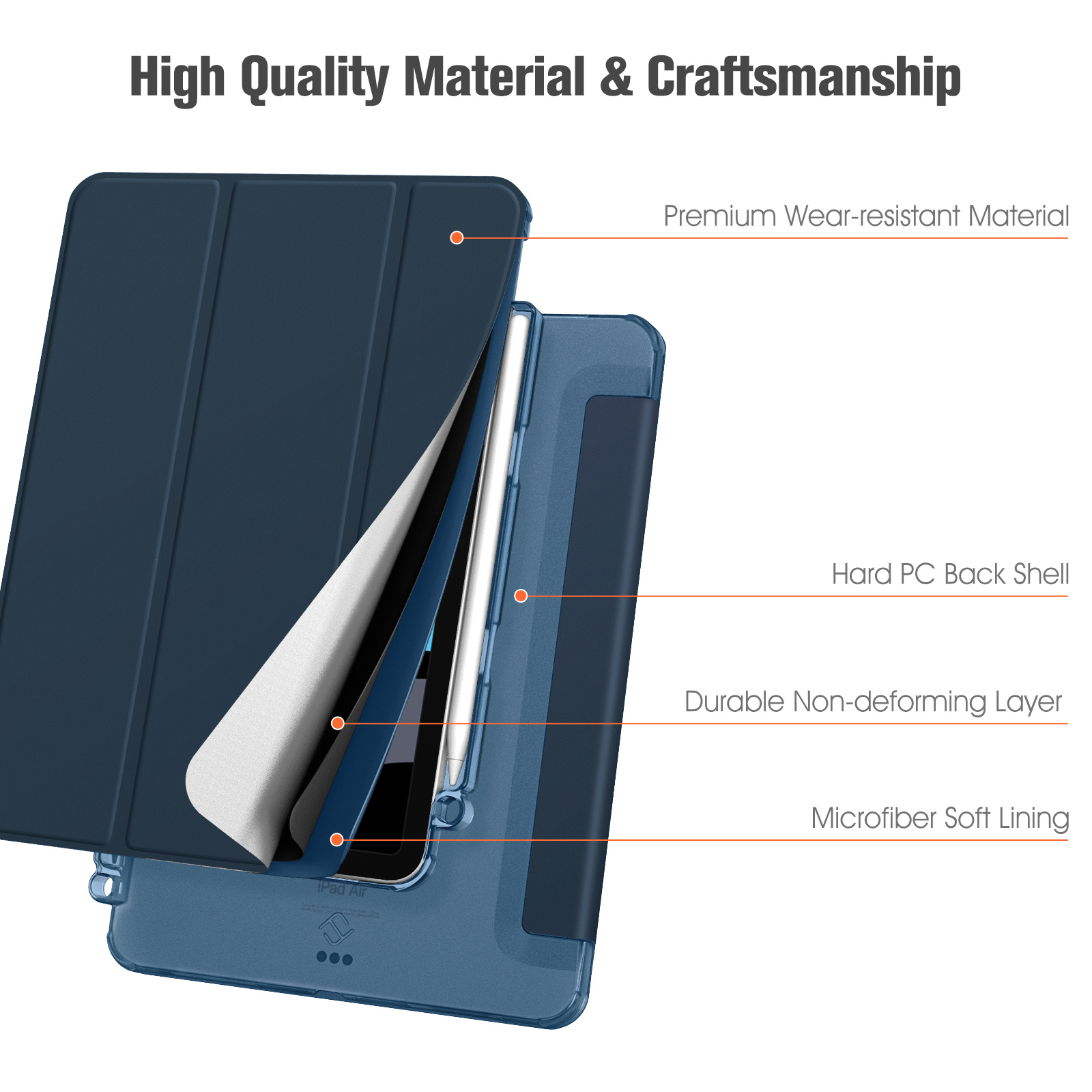 Eine blaue Tablet-Hülle mit weißem Innenraum wird gezeigt. Etiketten zeigen die Materialien: verschleißfest, Hart-PC-Schale, nicht verformbare Schicht, weiches Futter.