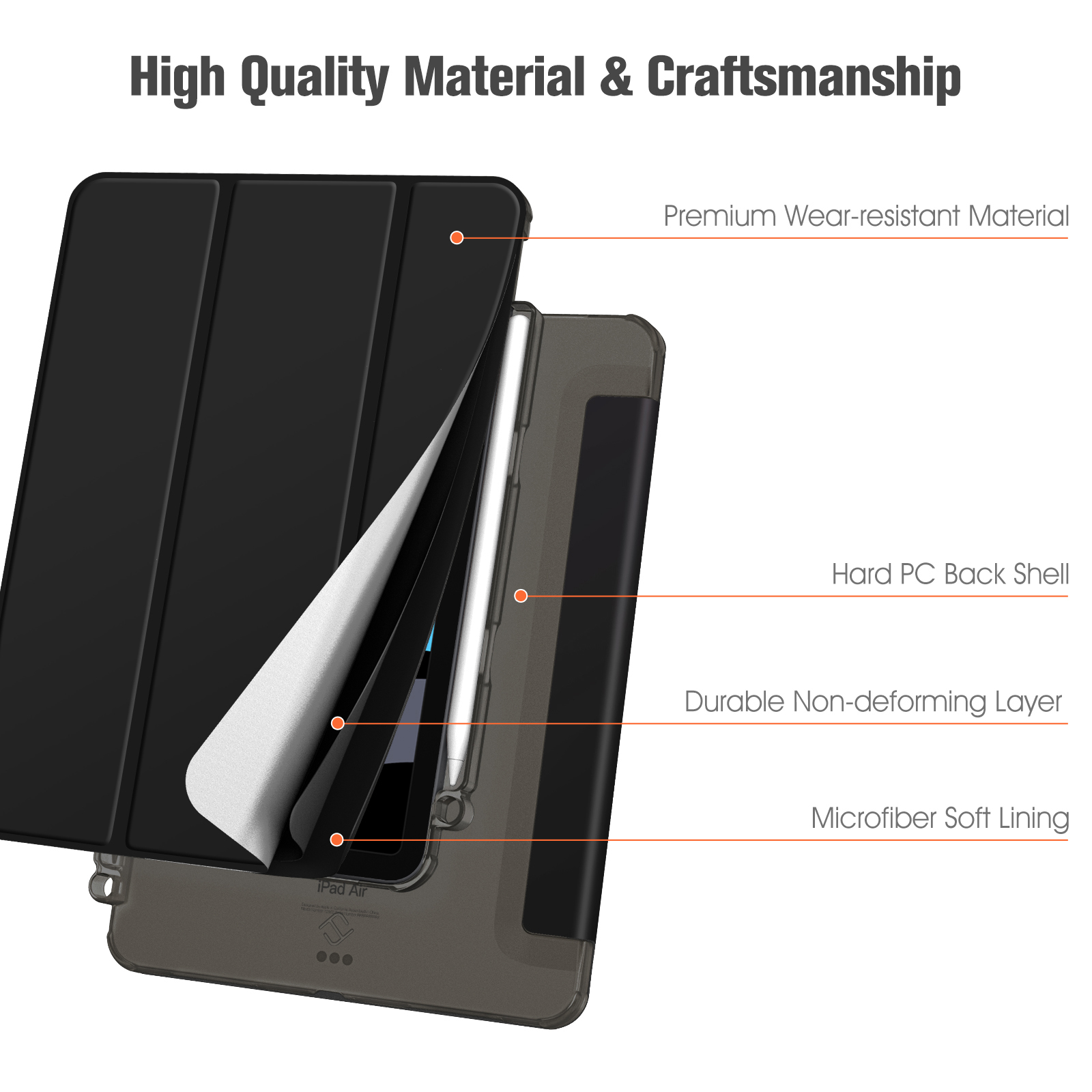 Eine iPad-Hülle mit schwarzem Deckel, transparentem Rücken und weißem Stift. Details heben Material und Konstruktion hervor.