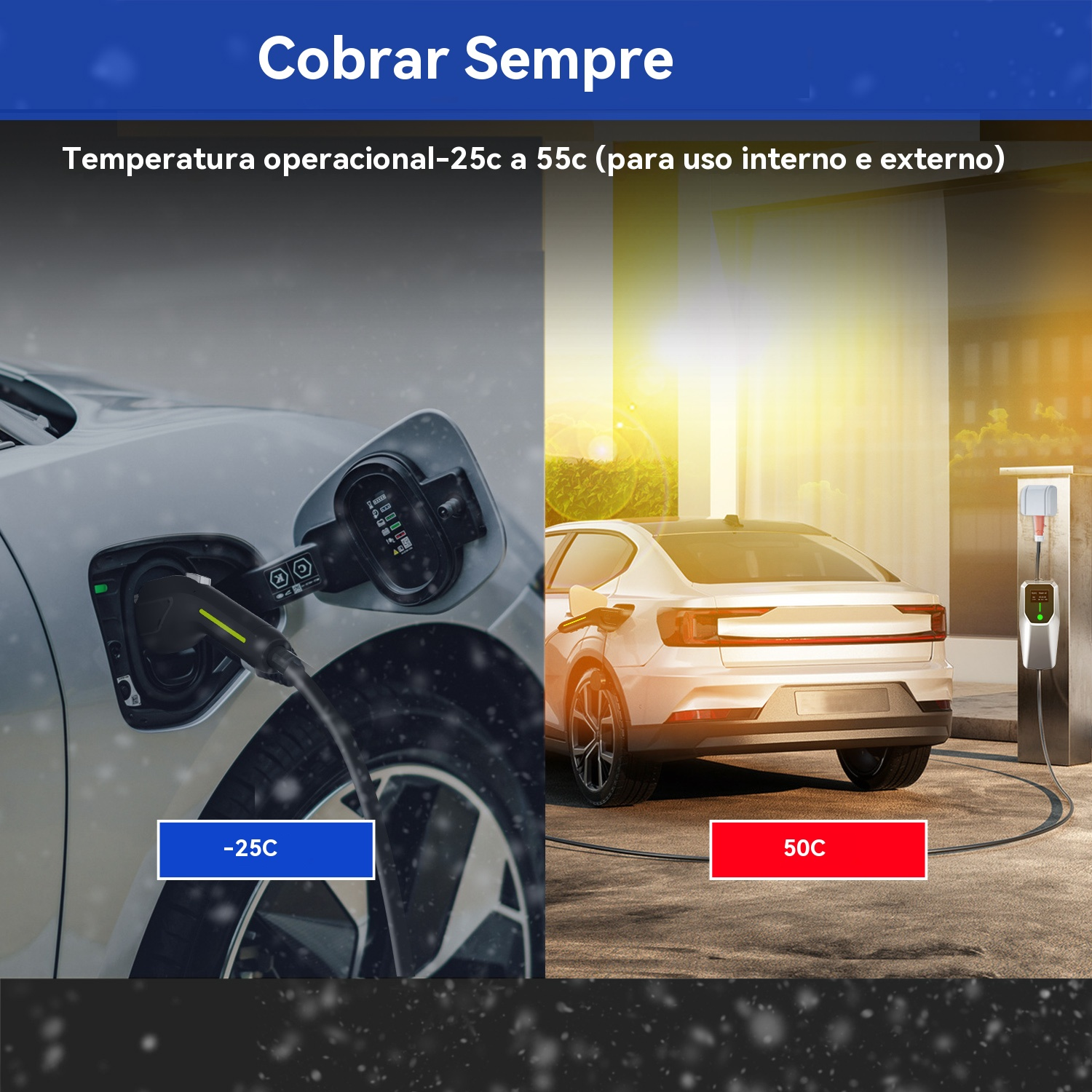 Un coche eléctrico cargando en invierno y verano. Un lado muestra -25C, el otro 50C. El texto dice 'Cobrar Sempre'.
