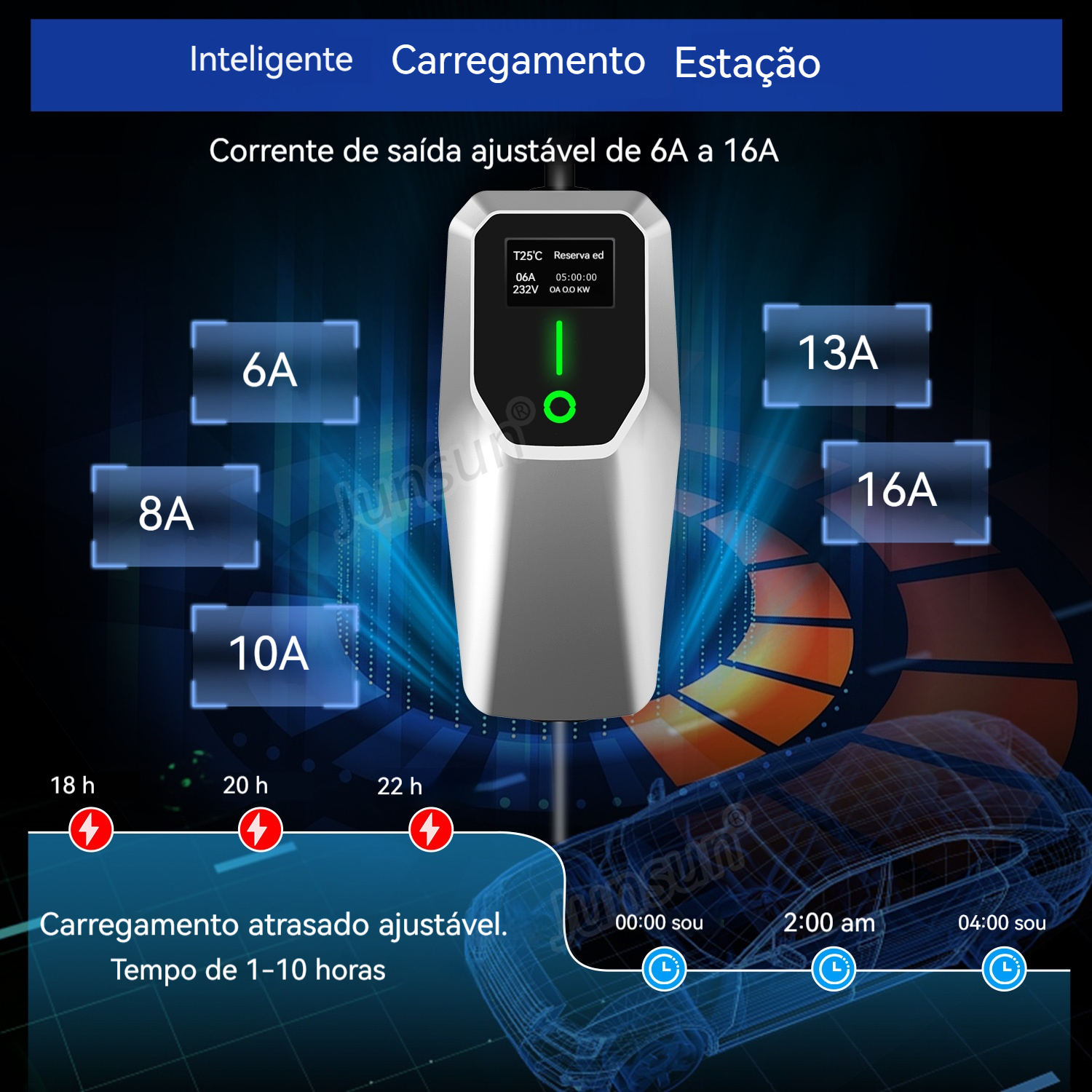 Una estación de carga para vehículos eléctricos con opciones de corriente de salida. Muestra 6A, 8A, 10A, 13A y 16A. Carga retardada ajustable.