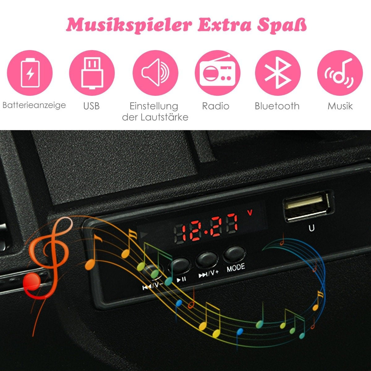 Un reproductor de música negro con iconos, pantalla, puerto USB y notas musicales. Tiene símbolos de batería, USB, volumen, radio, Bluetooth y música.