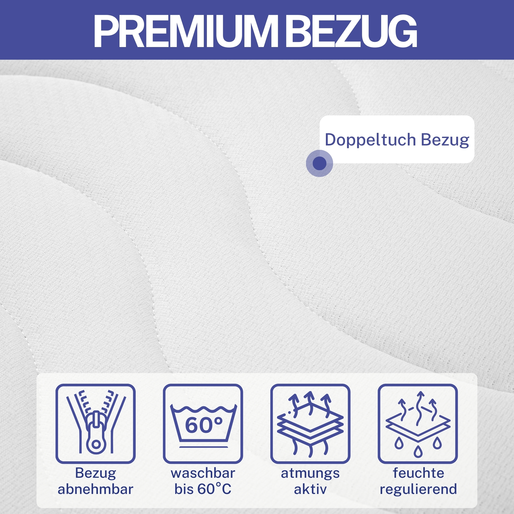 Detail eines weißen Matratzenbezugs. Text: Premium Bezug, Doppeltuch Bezug, Bezug abnehmbar, waschbar 60°C, atmungsaktiv, feuchtigkeitsregulierend.