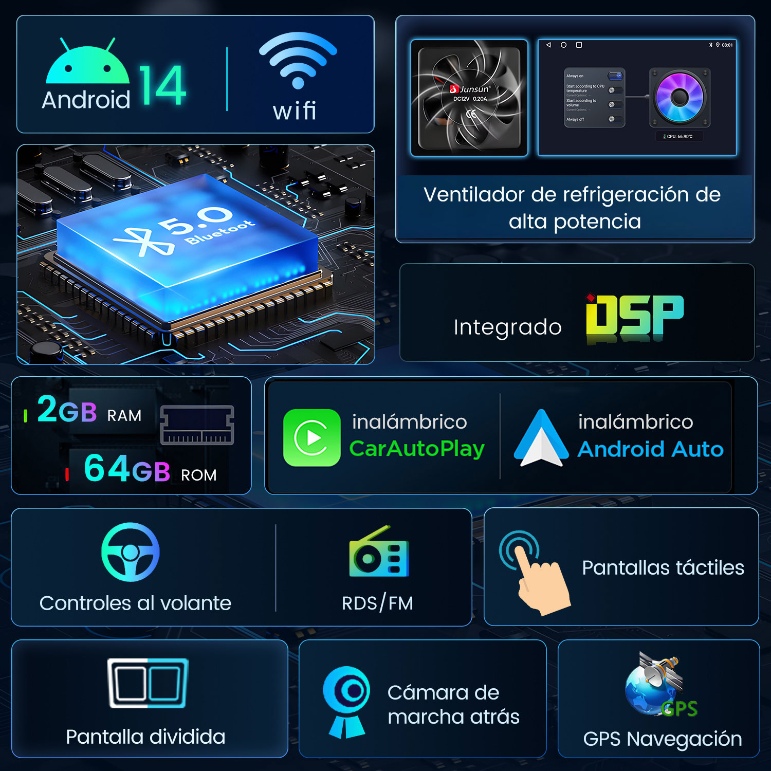 Anuncio de un sistema de radio para automóviles. Incluye Android 14, Bluetooth, Wi-Fi, RAM, ROM, CarAutoPlay, Android Auto y navegación GPS.