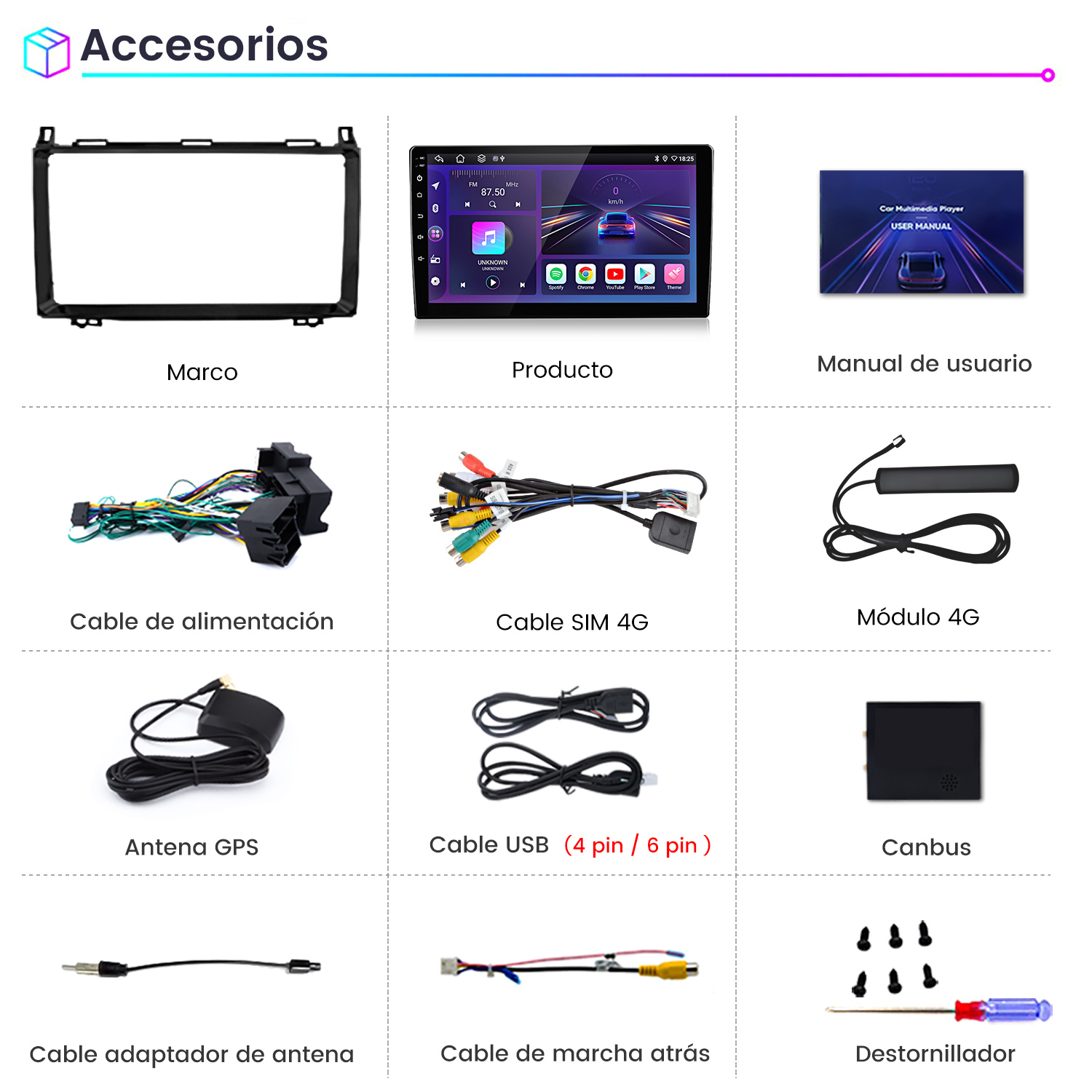 La imagen muestra accesorios para automóviles, que incluyen un marco, un reproductor multimedia para automóviles, un manual de usuario, un cable de alimentación, un cable SIM y una antena GPS.