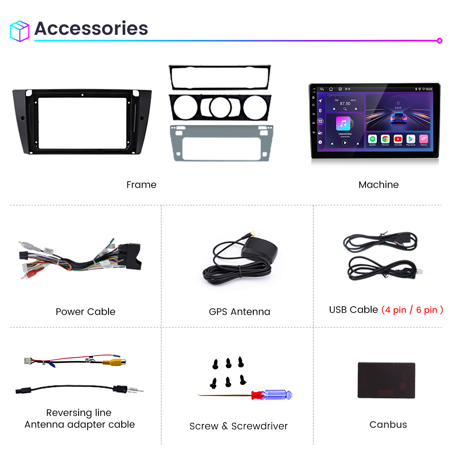 La imagen muestra accesorios de coche: marco, pantalla de máquina, cables, antena, destornillador y canbus. Las etiquetas identifican cada componente.