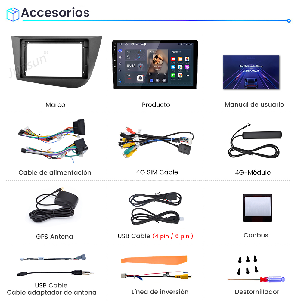 Imagen muestra accesorios para coche: marco, reproductor multimedia, manual, cables, antena, cable SIM, Canbus, destornillador y más.