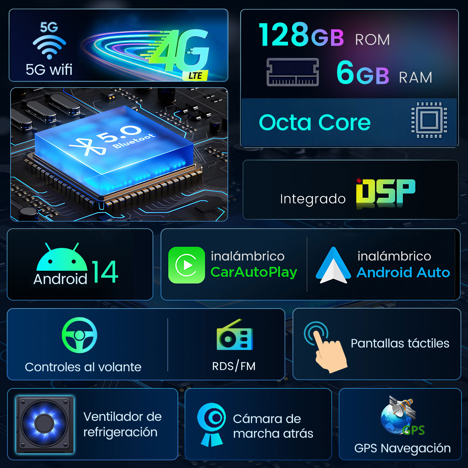 Imagen con texto sobre funciones del teléfono: 5G wifi, 4G LTE, 128GB ROM, 6GB RAM, Android 14, CarAutoPlay, Android Auto, GPS Navegación.