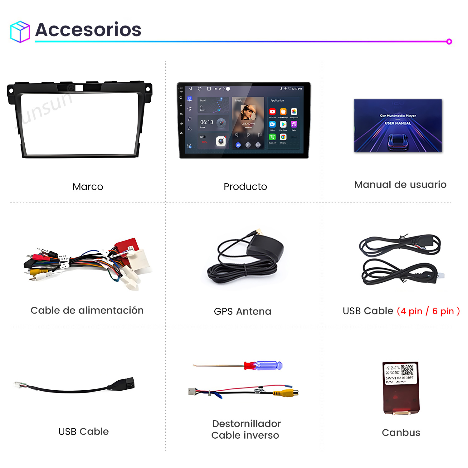 La imagen muestra accesorios multimedia para automóvil, incluyendo un marco, pantalla, cables, antena GPS, manual de usuario y dispositivo canbus.