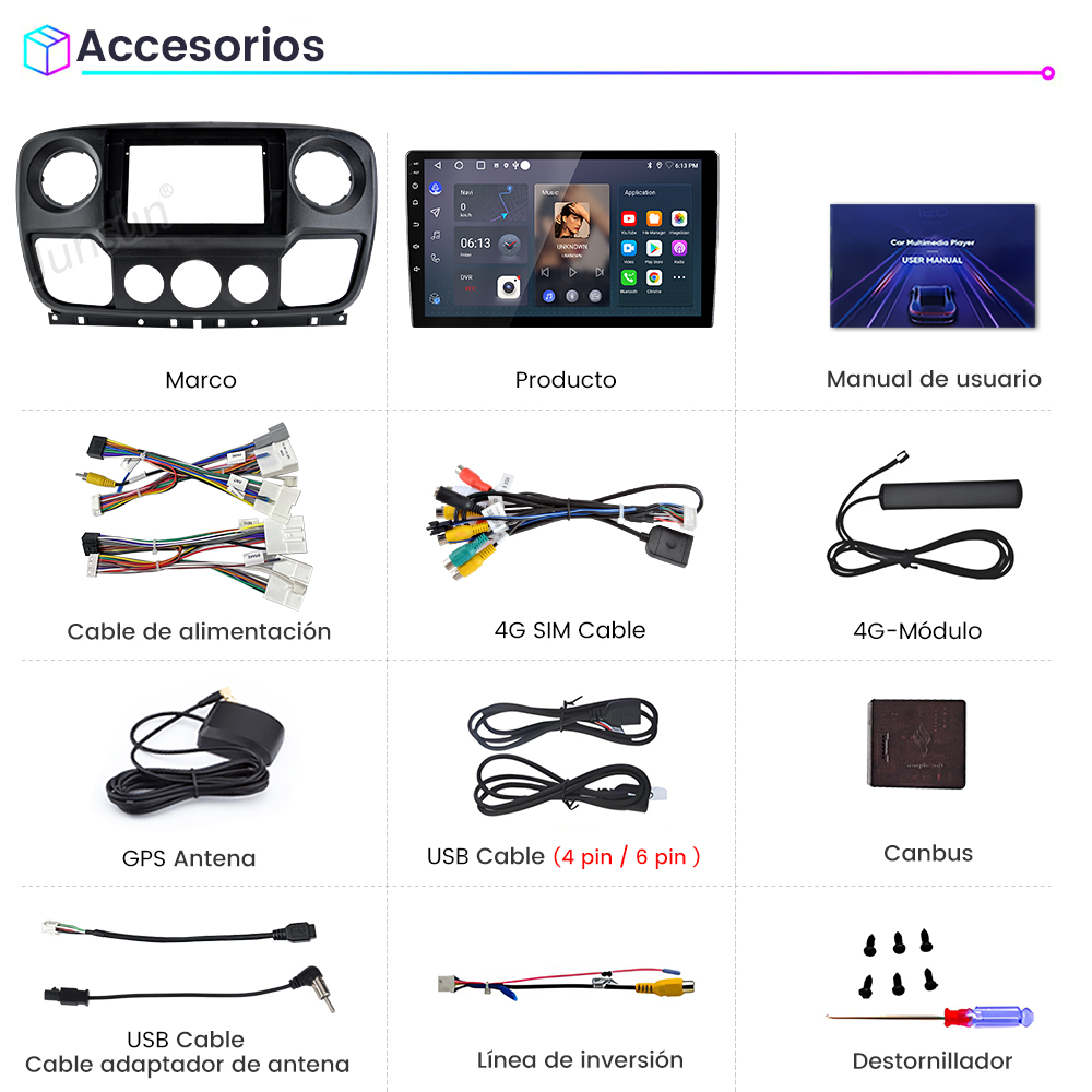 Varios accesorios para automóviles, incluidos cables, antena GPS, manual del usuario y una pantalla de reproductor multimedia. La escena está bien iluminada.