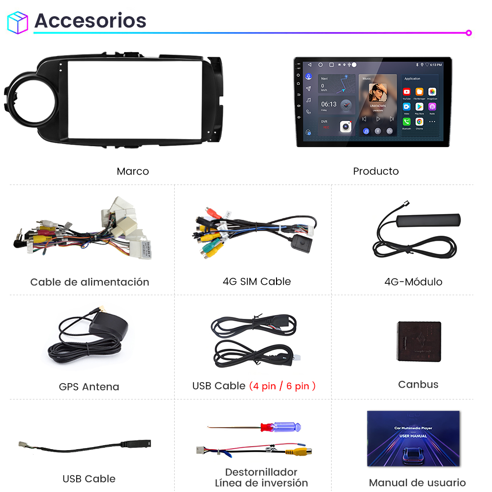 Accesorios multimedia para automóvil: marco, pantalla del producto, cables, antena, cable SIM, Canbus, destornillador y manual de usuario.
