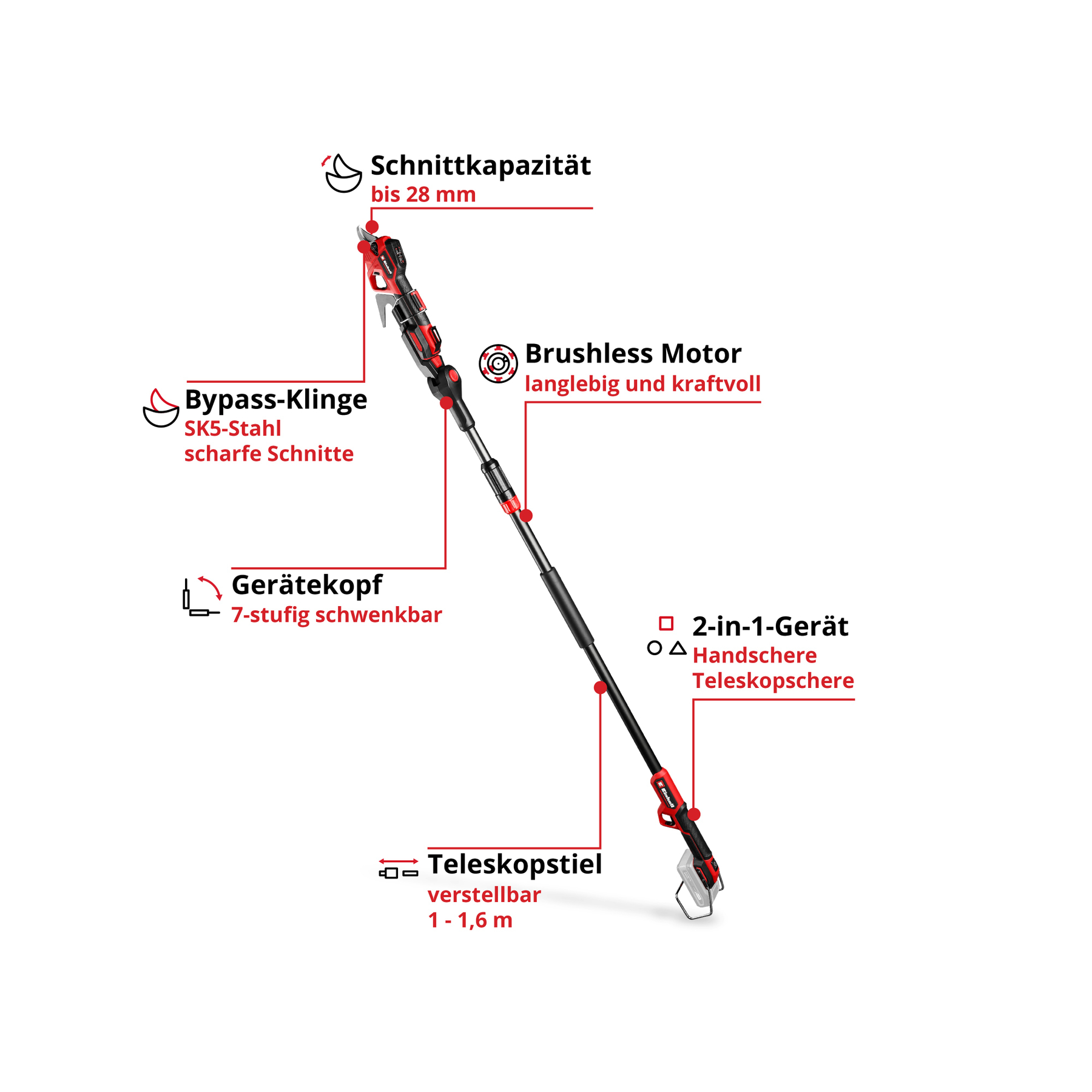 Obraz czarnego i czerwonego sekatora teleskopowego z etykietami wskazującymi na jego cechy i specyfikacje.