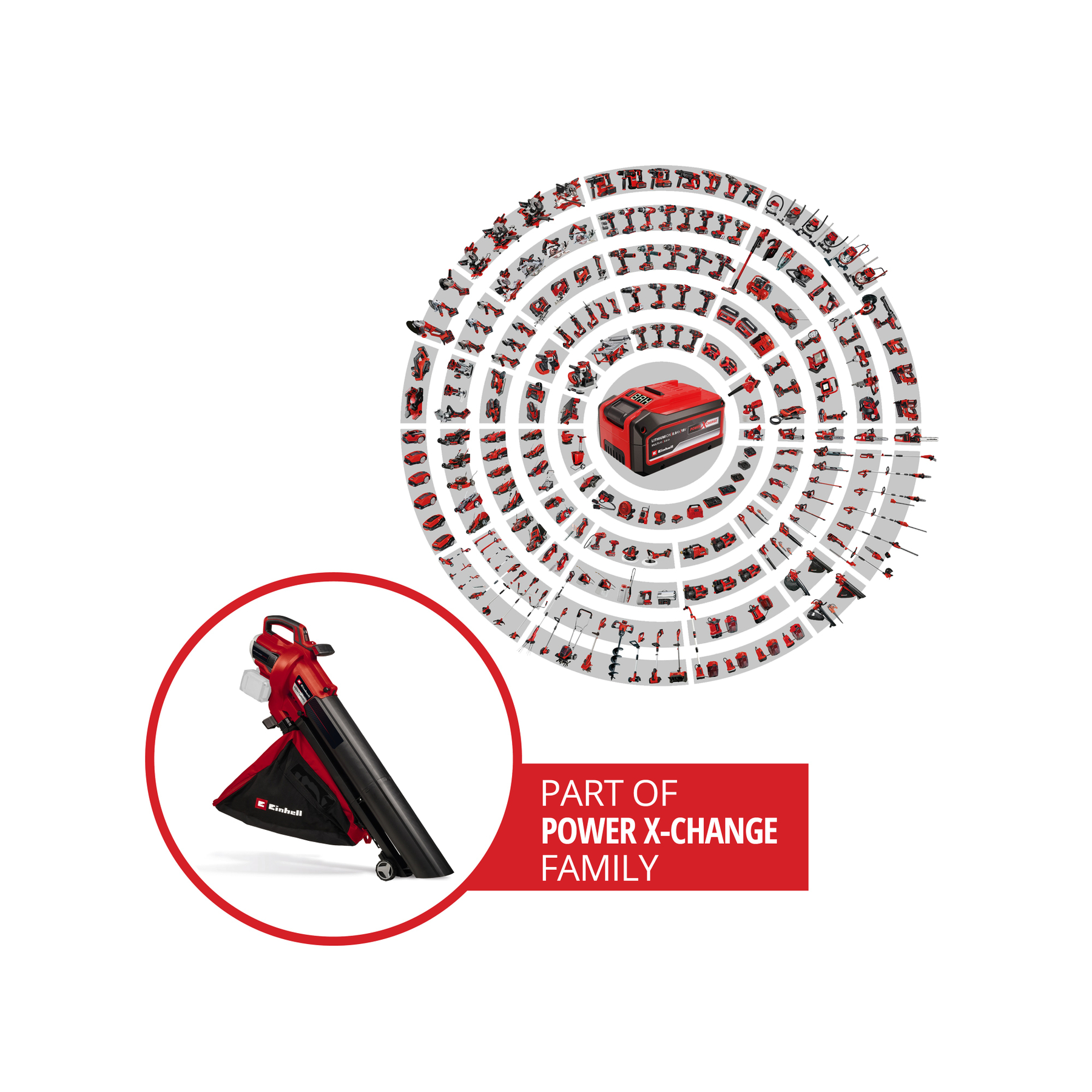 Ein rotes Laubgebläse in einem roten Kreis wird mit vielen roten Werkzeugen in einem Kreis gezeigt. Der Text lautet 'Power X-Change Family'.